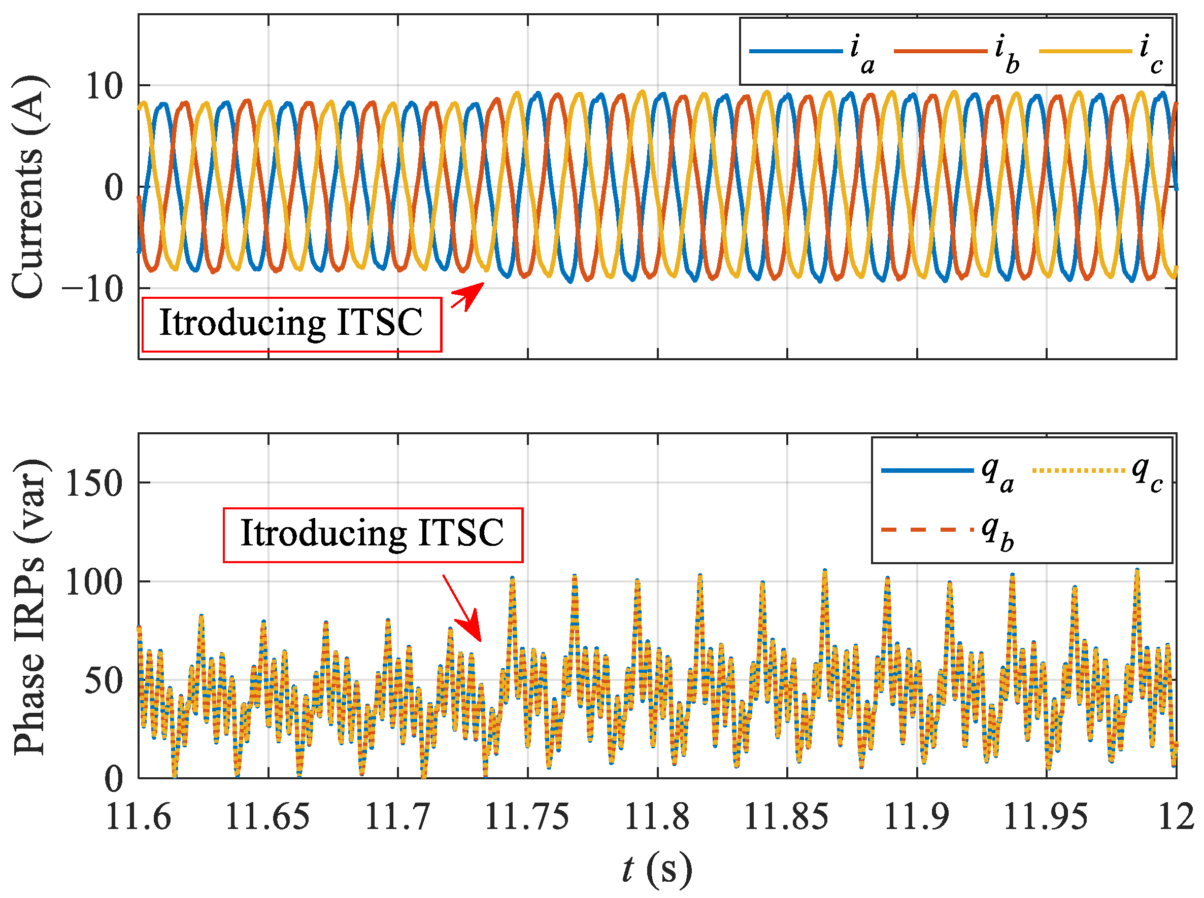 Energies 15 03248 g010