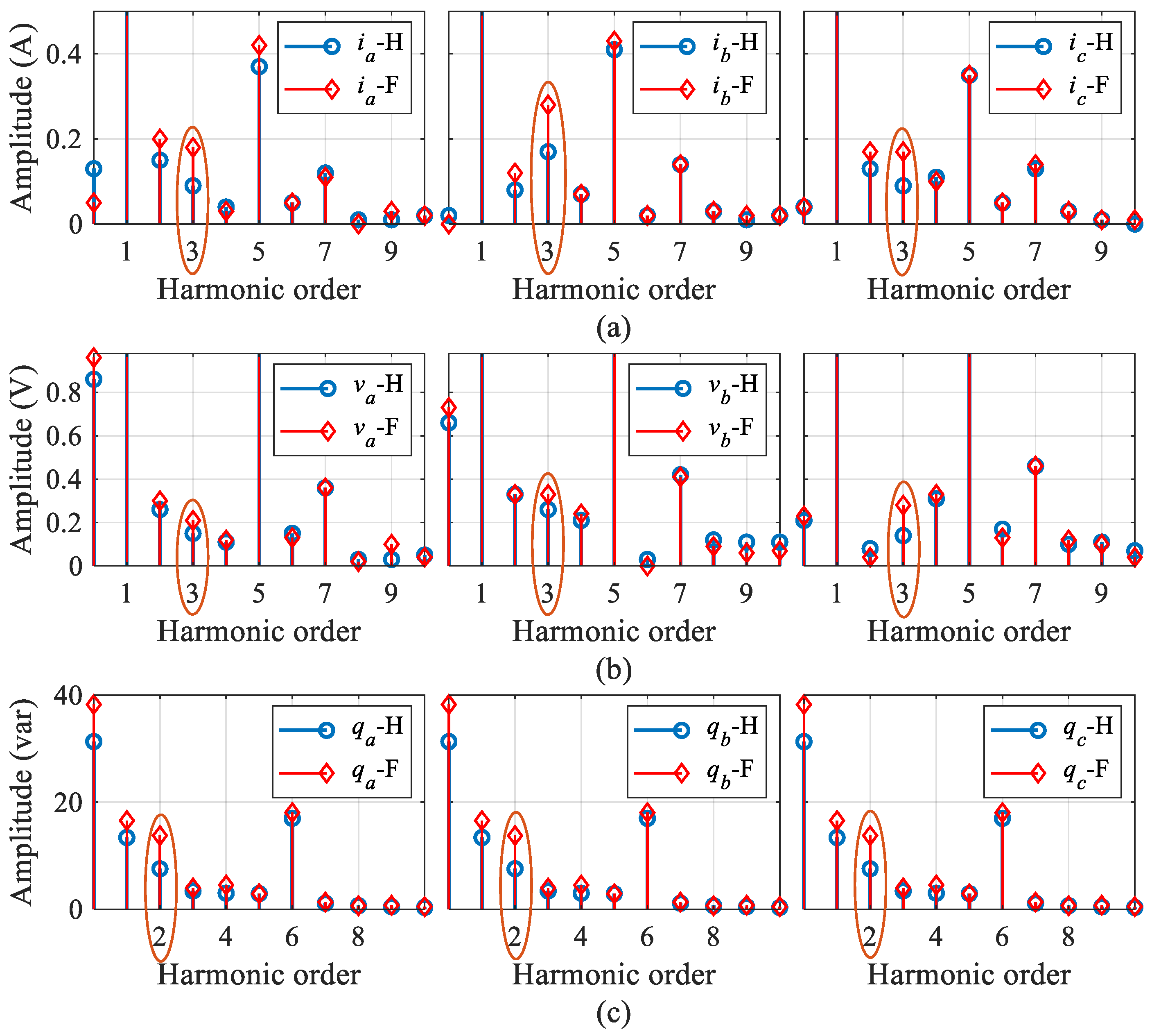 Energies 15 03248 g011