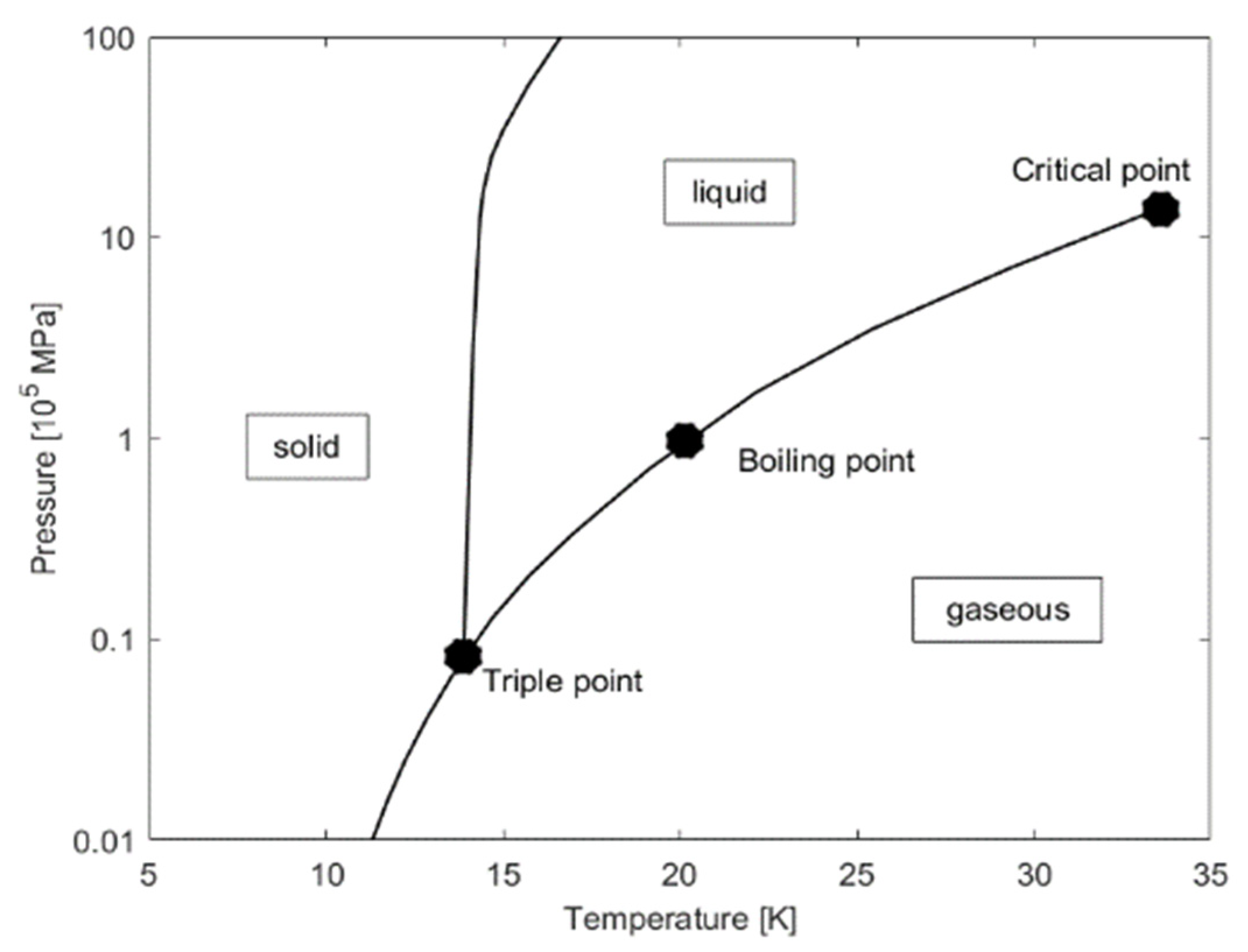Energies 15 03250 g002