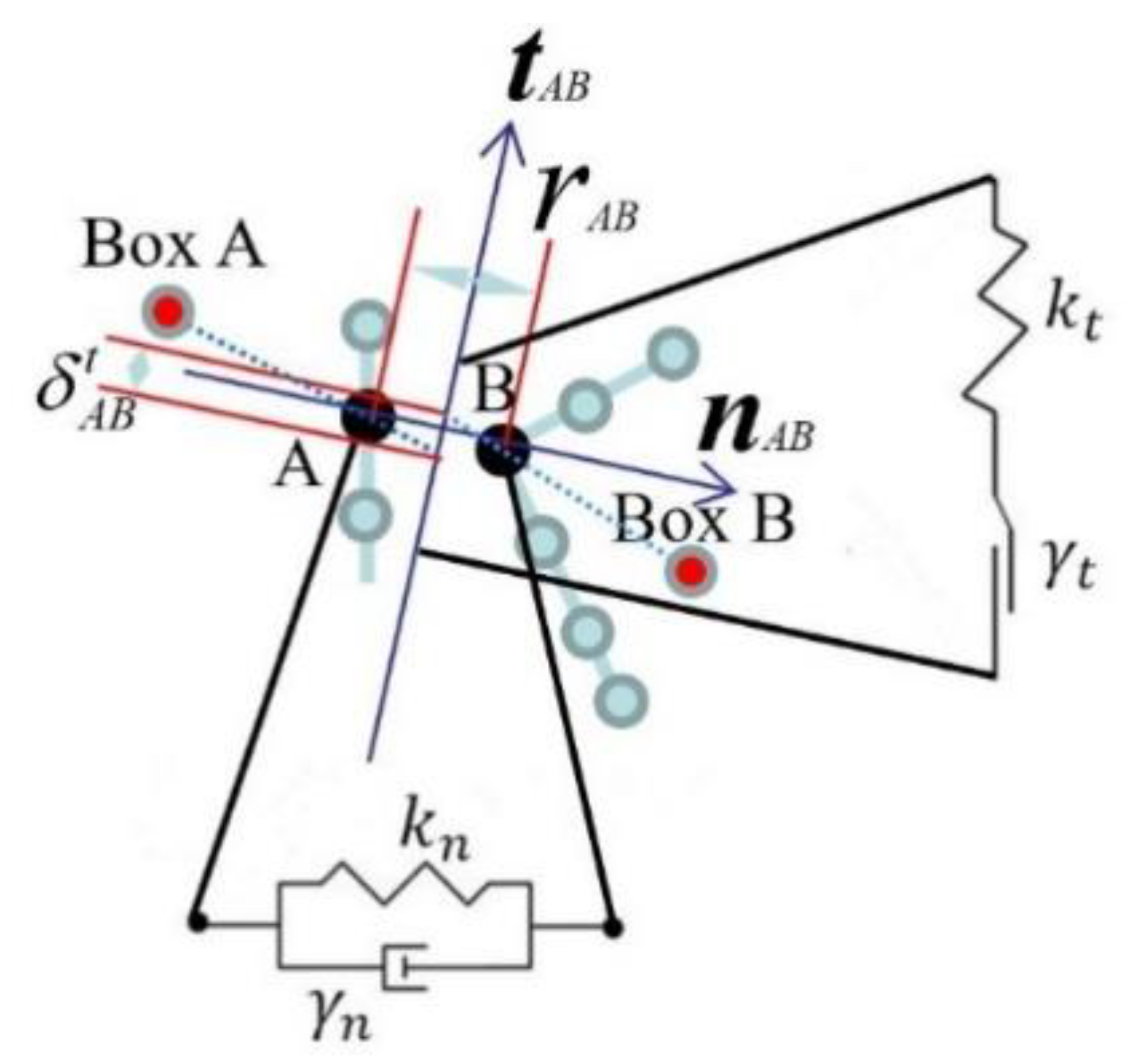 Energies 15 03251 g003 550