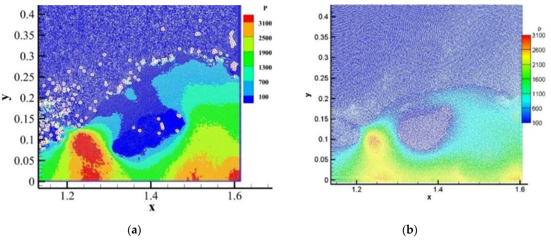 Energies 15 03251 g006 550