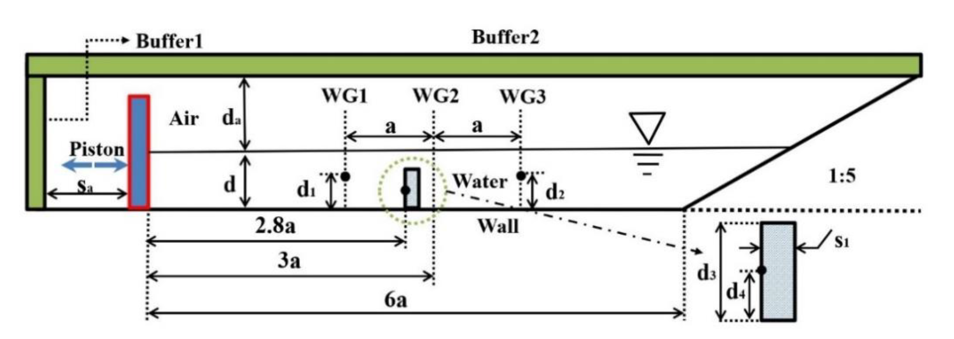 Energies 15 03251 g008 550