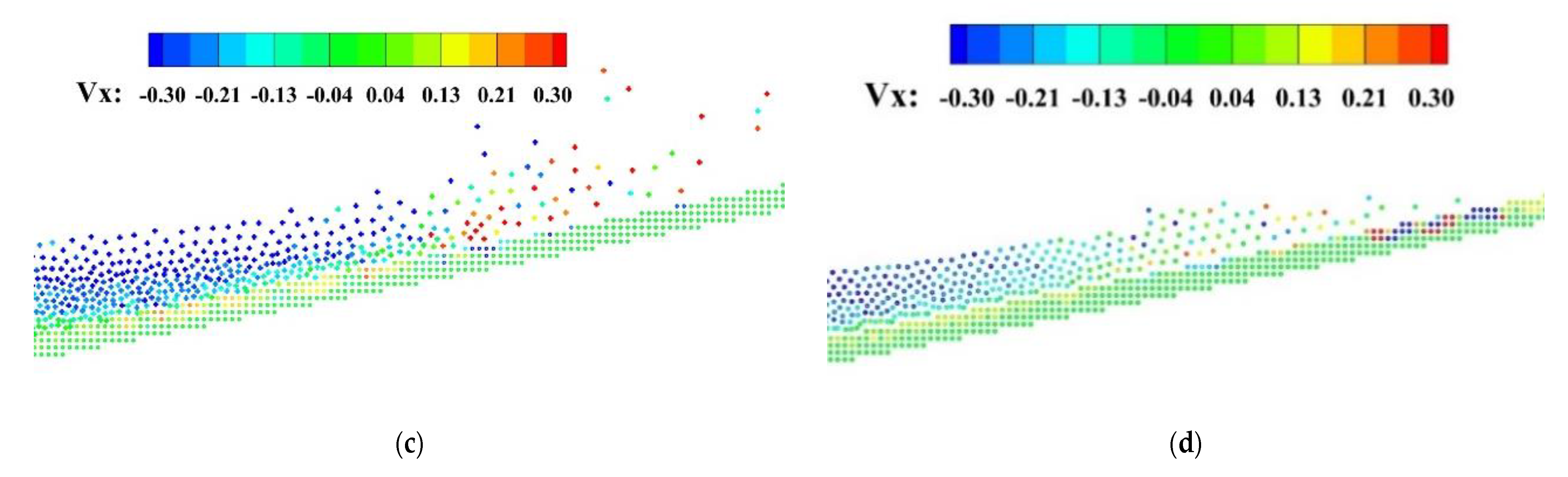 Energies 15 03251 g011b 550