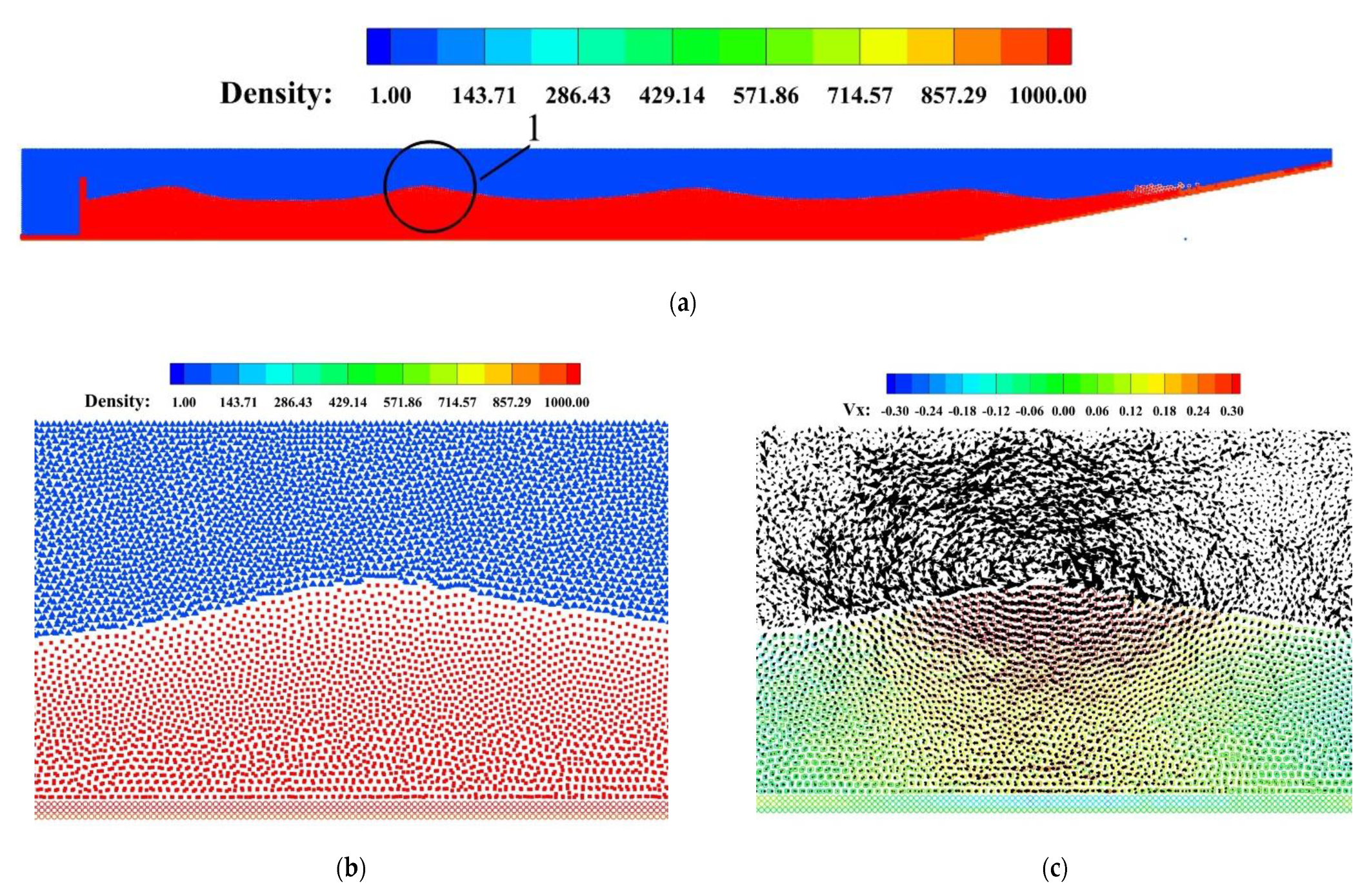 Energies 15 03251 g012 550
