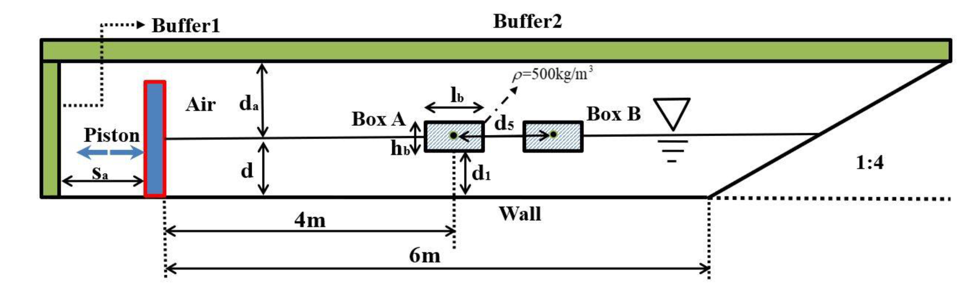 Energies 15 03251 g017 550