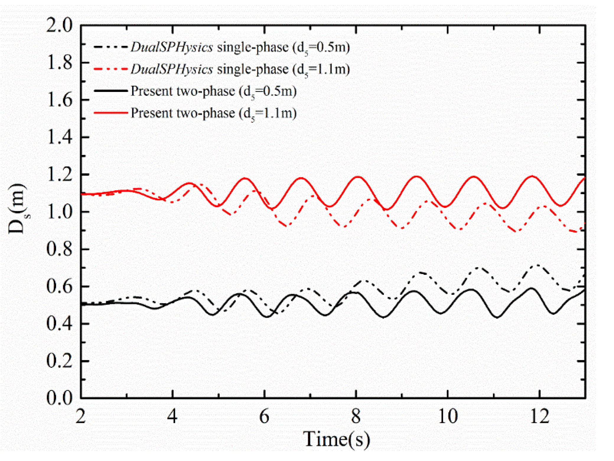Energies 15 03251 g022 550