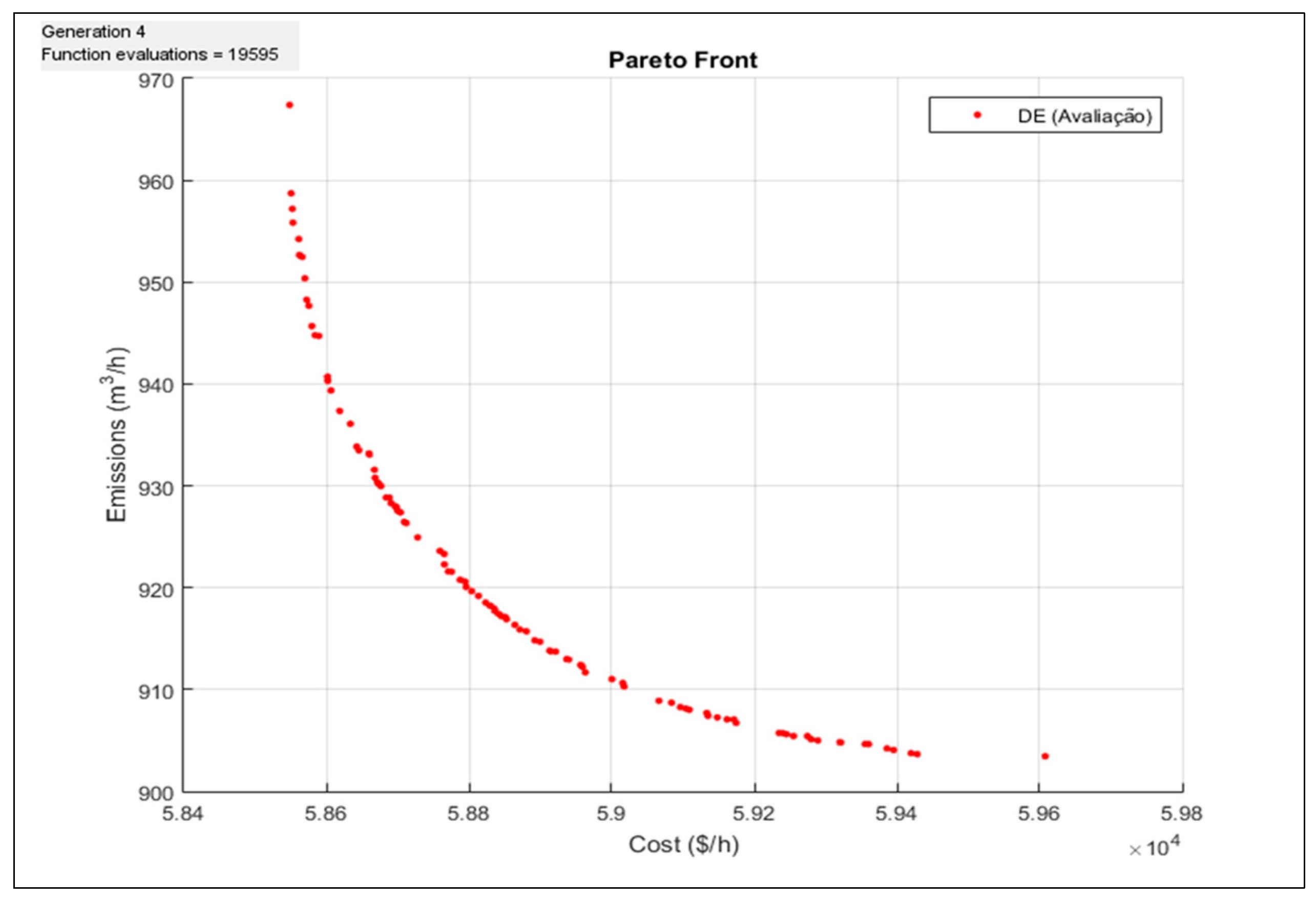 Energies 15 03253 g009