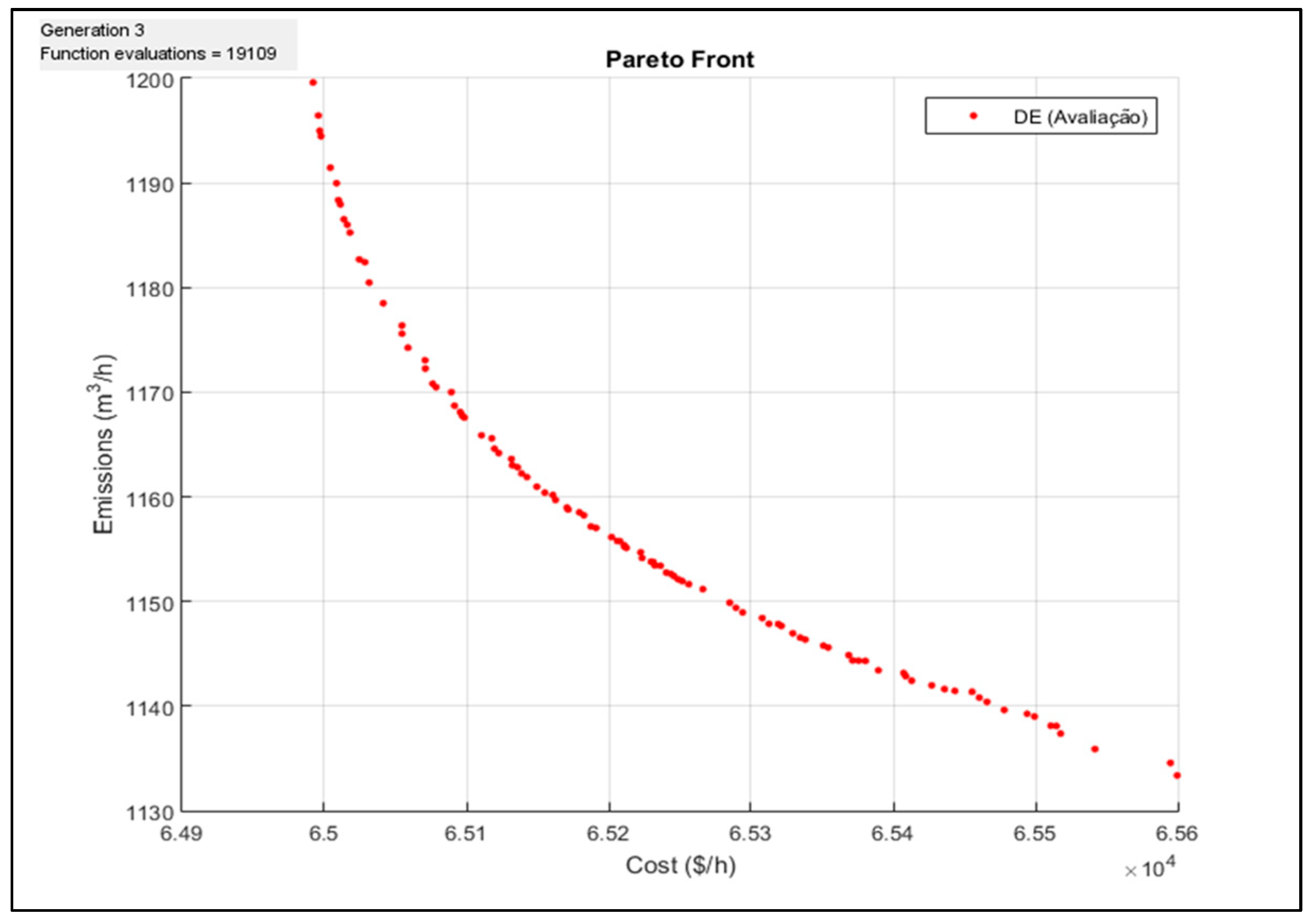 Energies 15 03253 g017