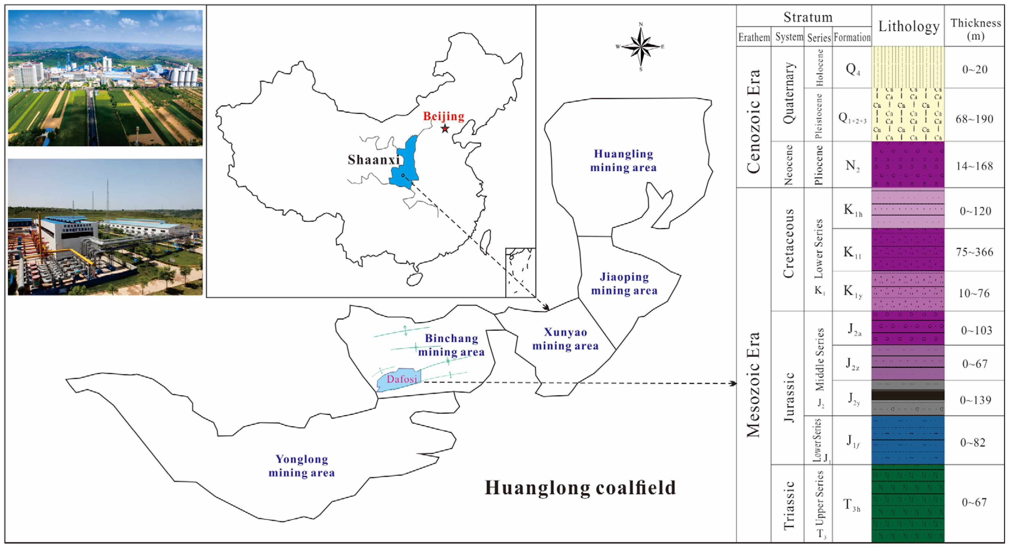 Energies 15 03255 g001