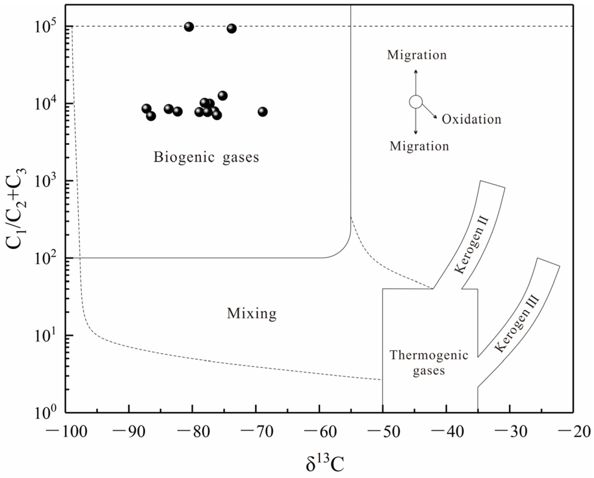 Energies 15 03255 g013