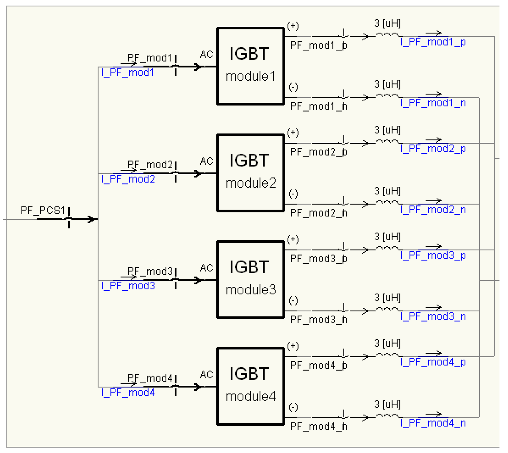 Energies 15 03257 g008 550