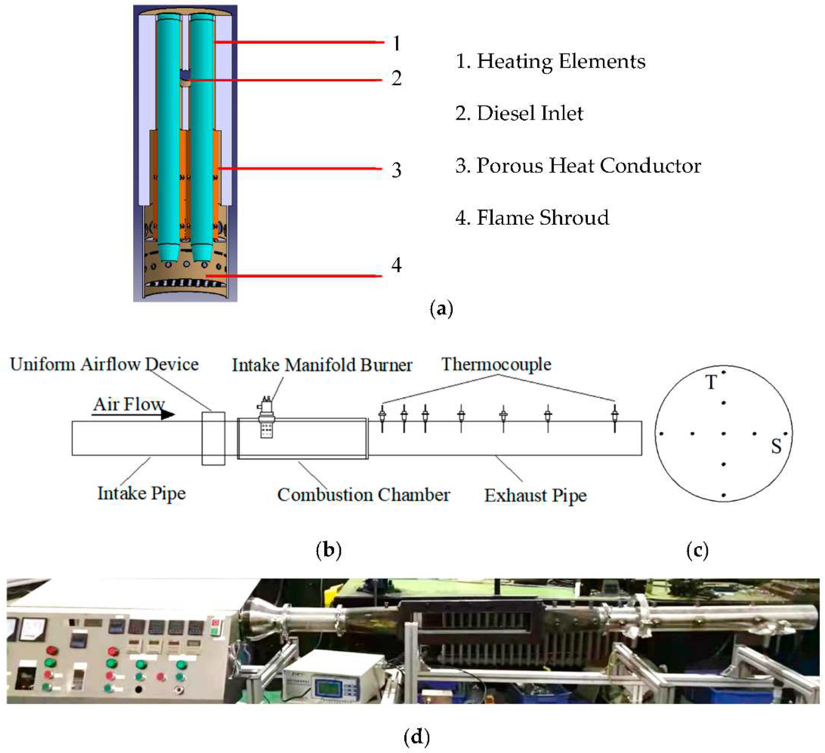 Energies 15 03260 g001