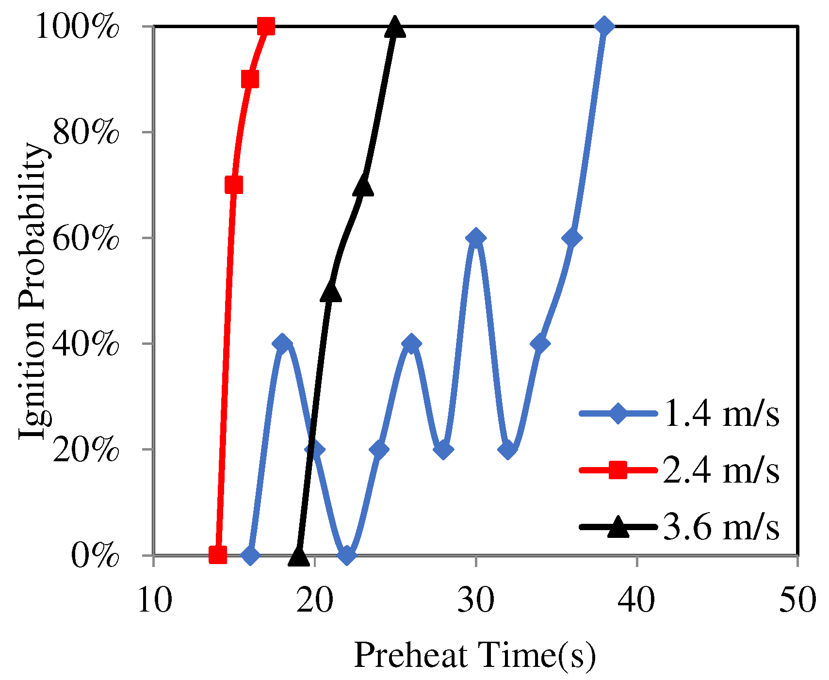 Energies 15 03260 g002