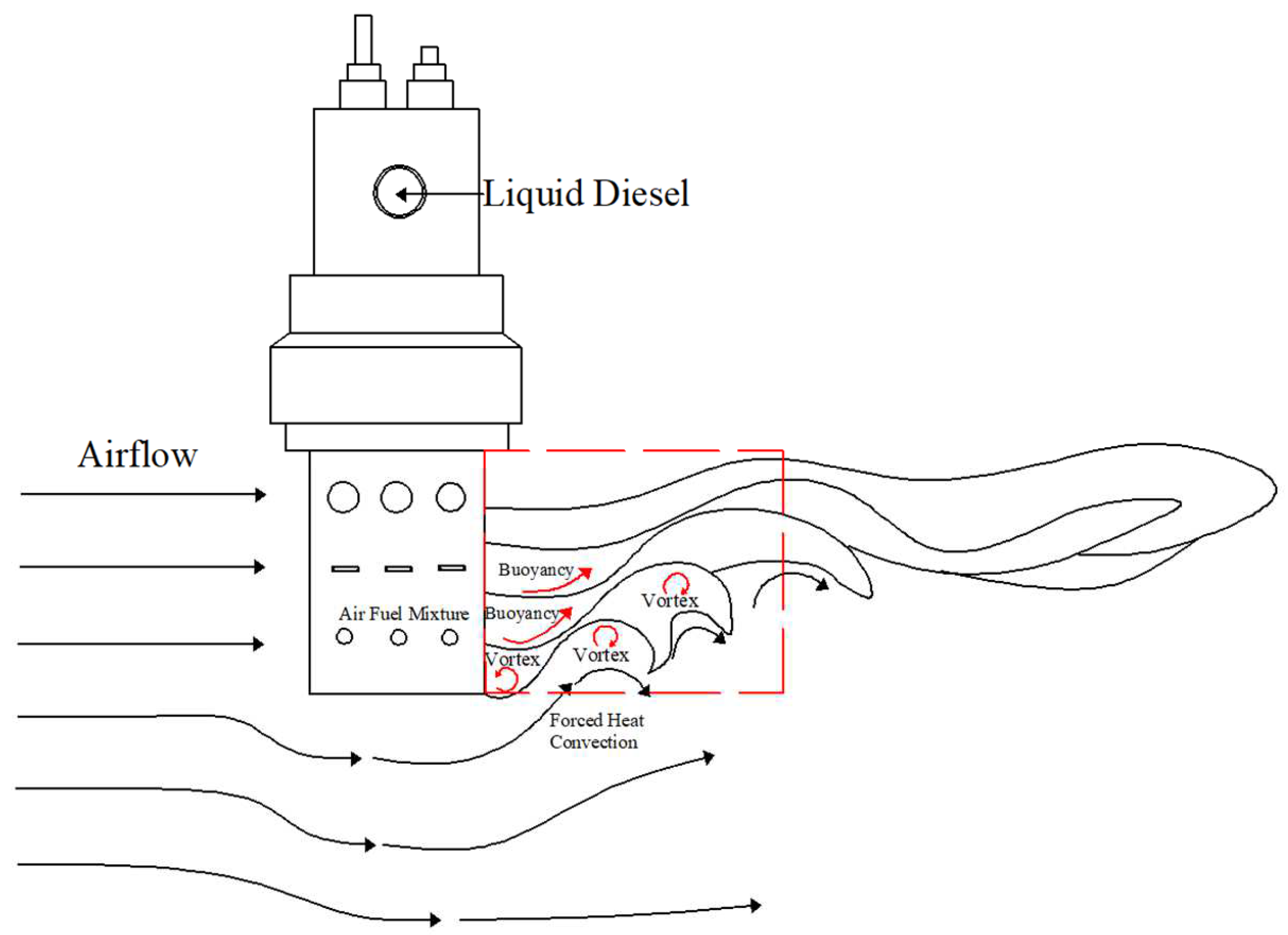 Energies 15 03260 g006