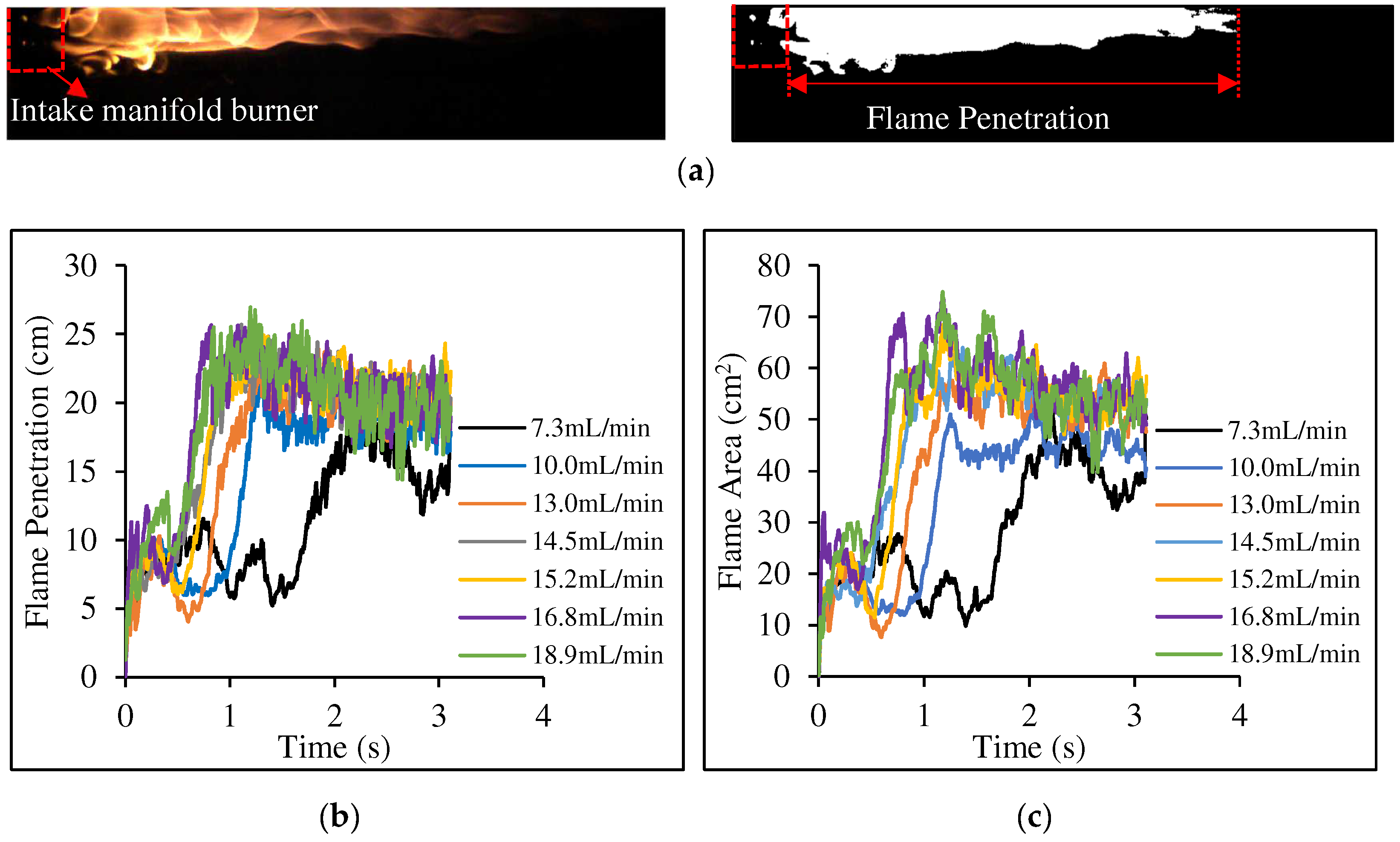 Energies 15 03260 g007