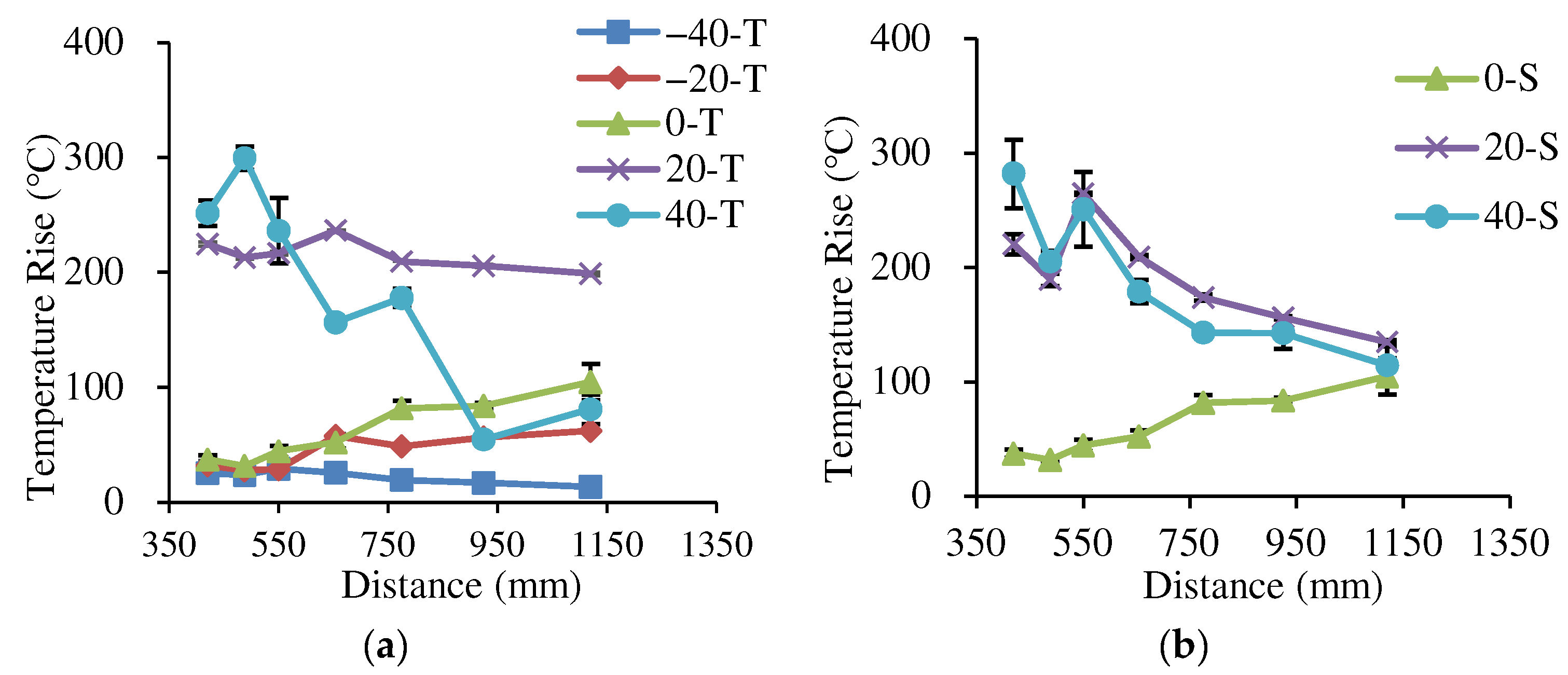 Energies 15 03260 g011