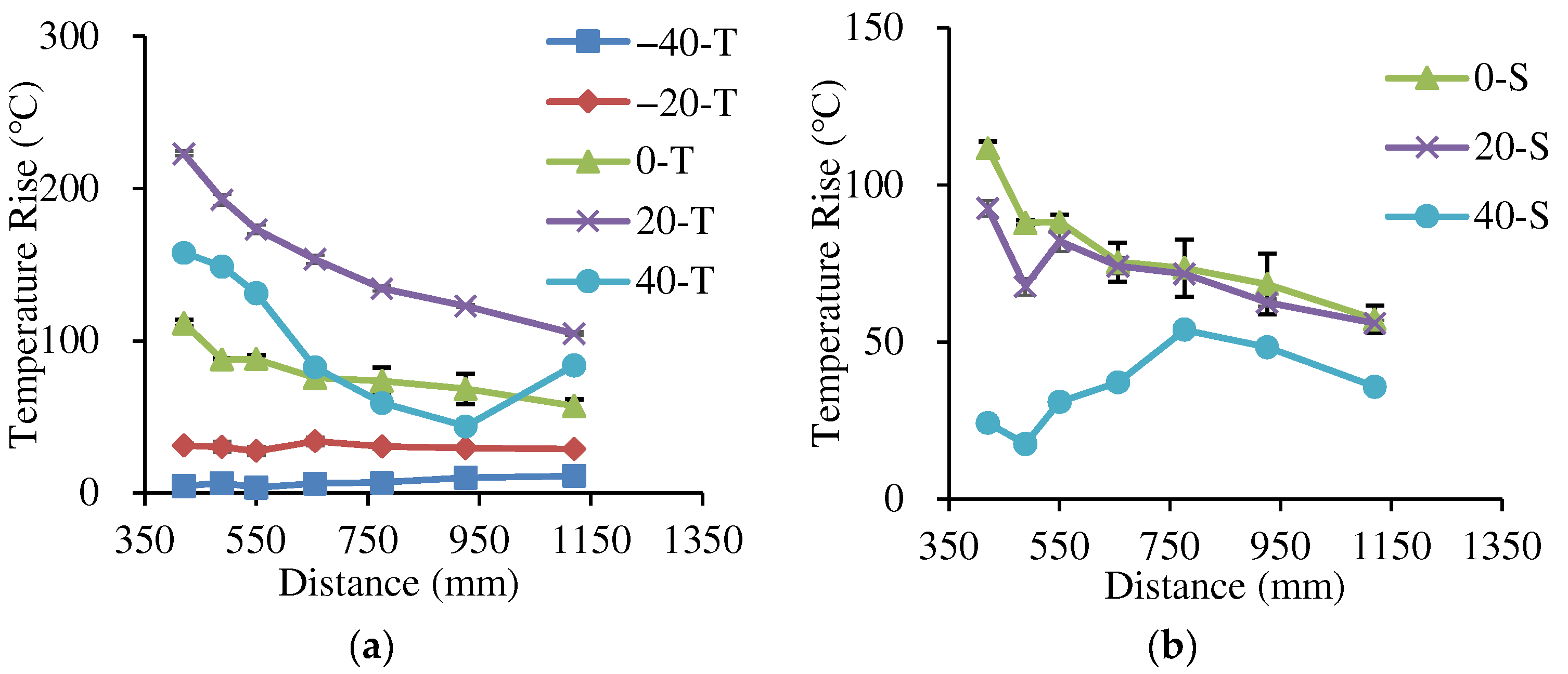 Energies 15 03260 g012