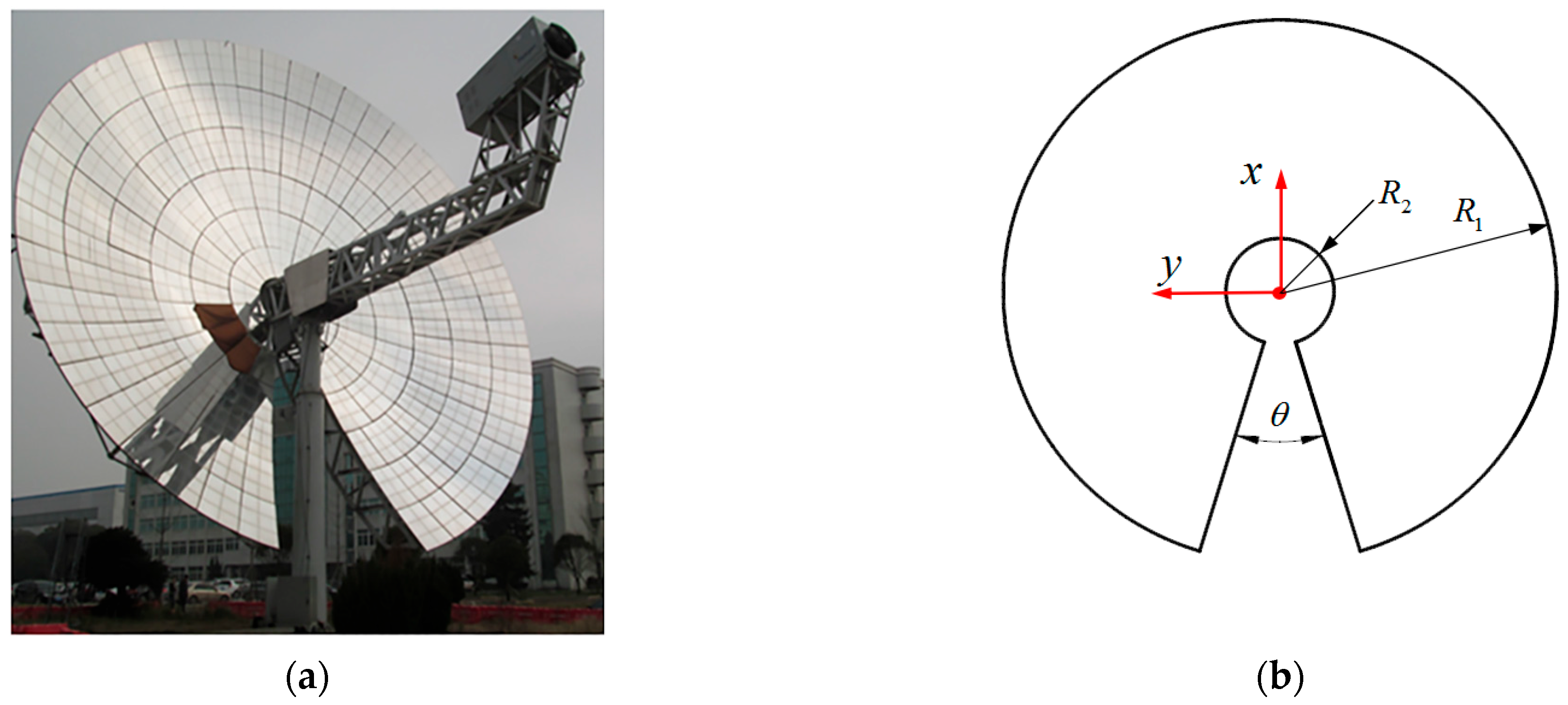 Energies 15 03261 g001