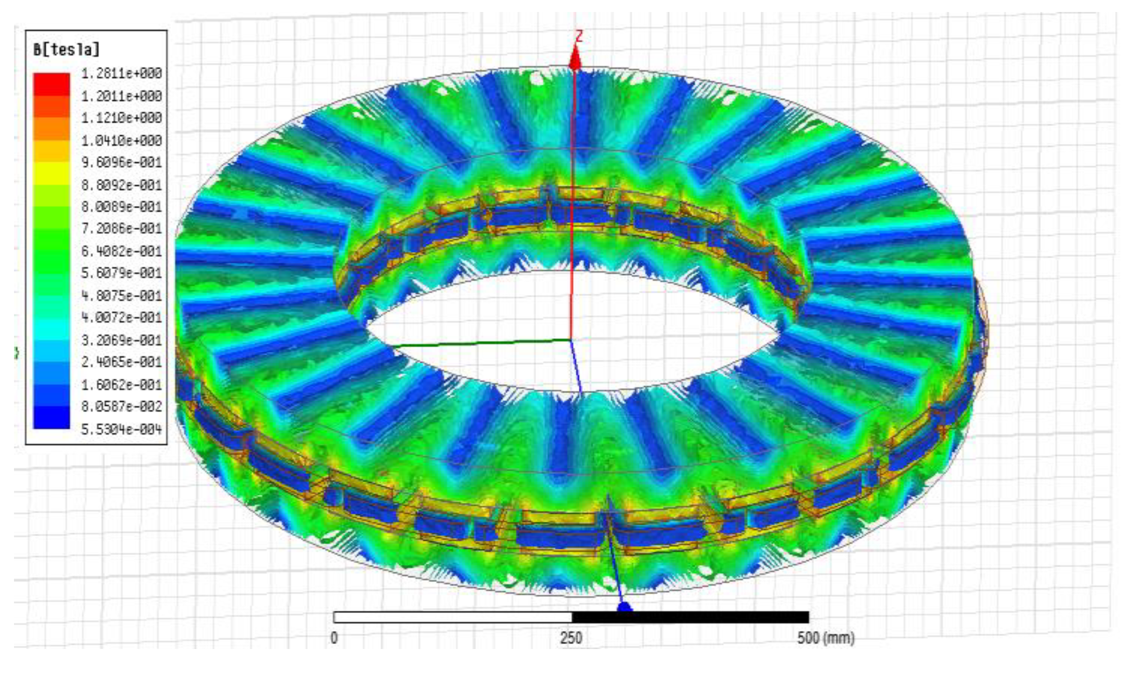 Energies 15 03262 g005 550