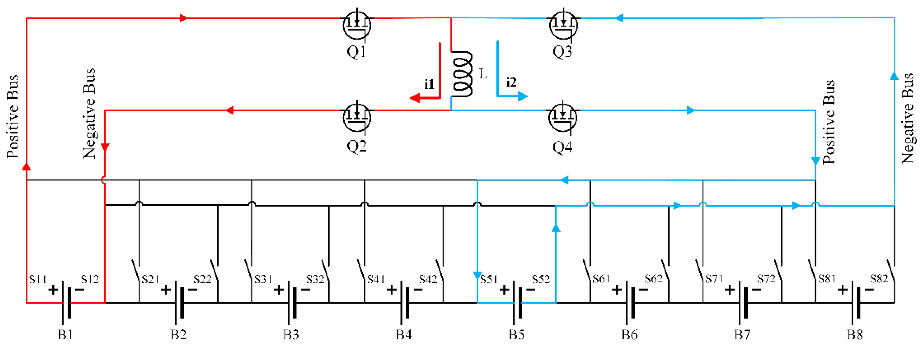 Energies 15 03263 g002