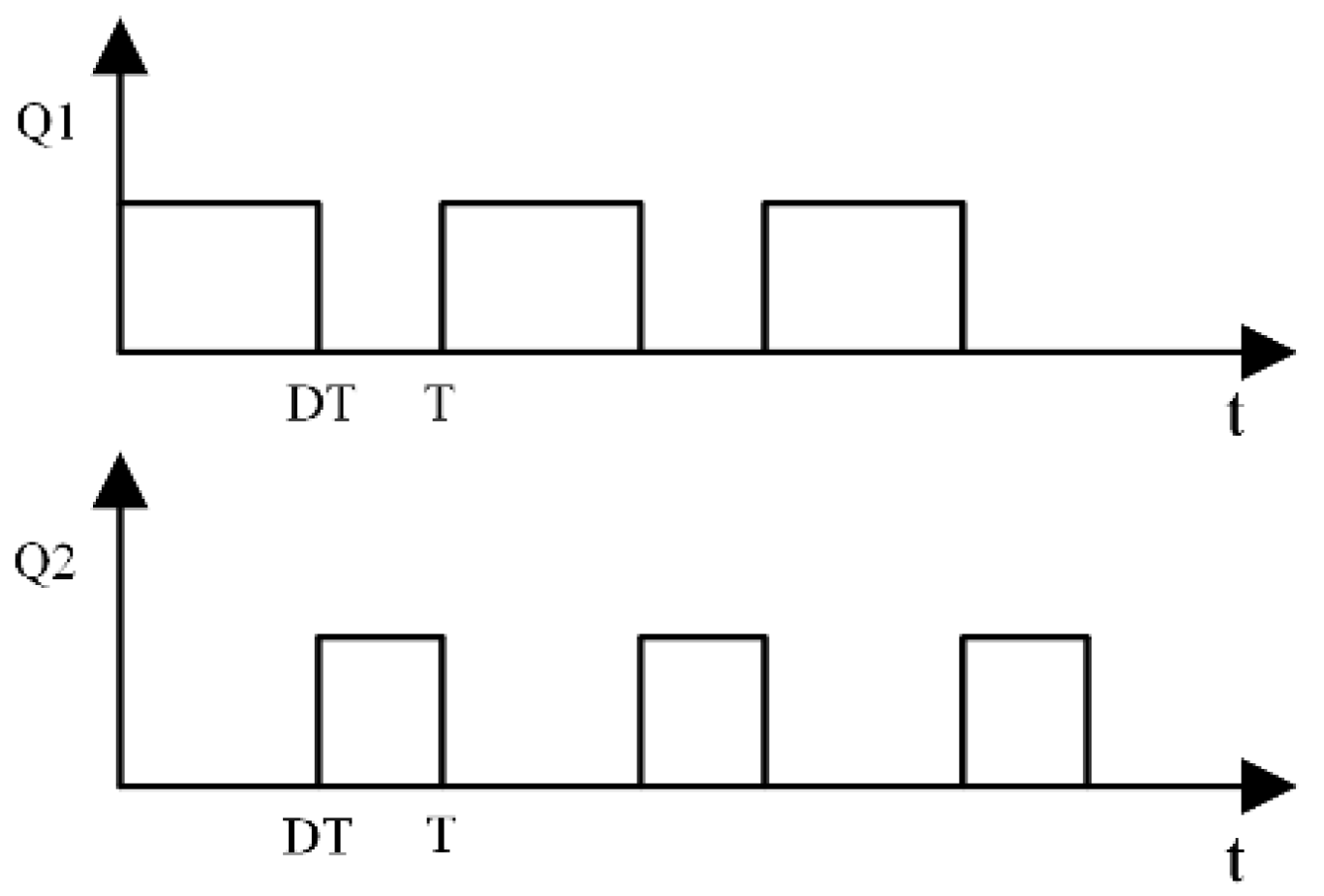 Energies 15 03263 g006