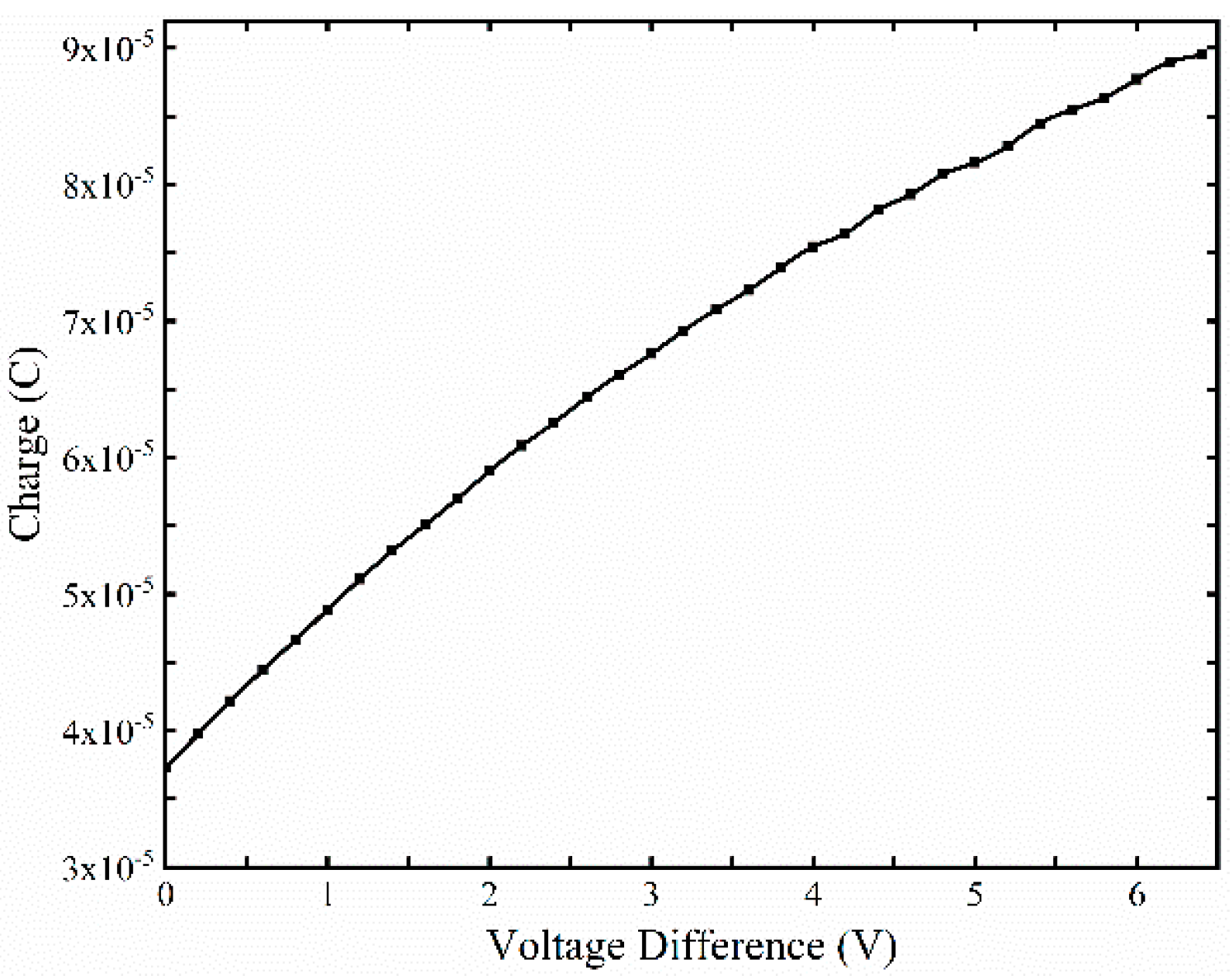 Energies 15 03263 g014