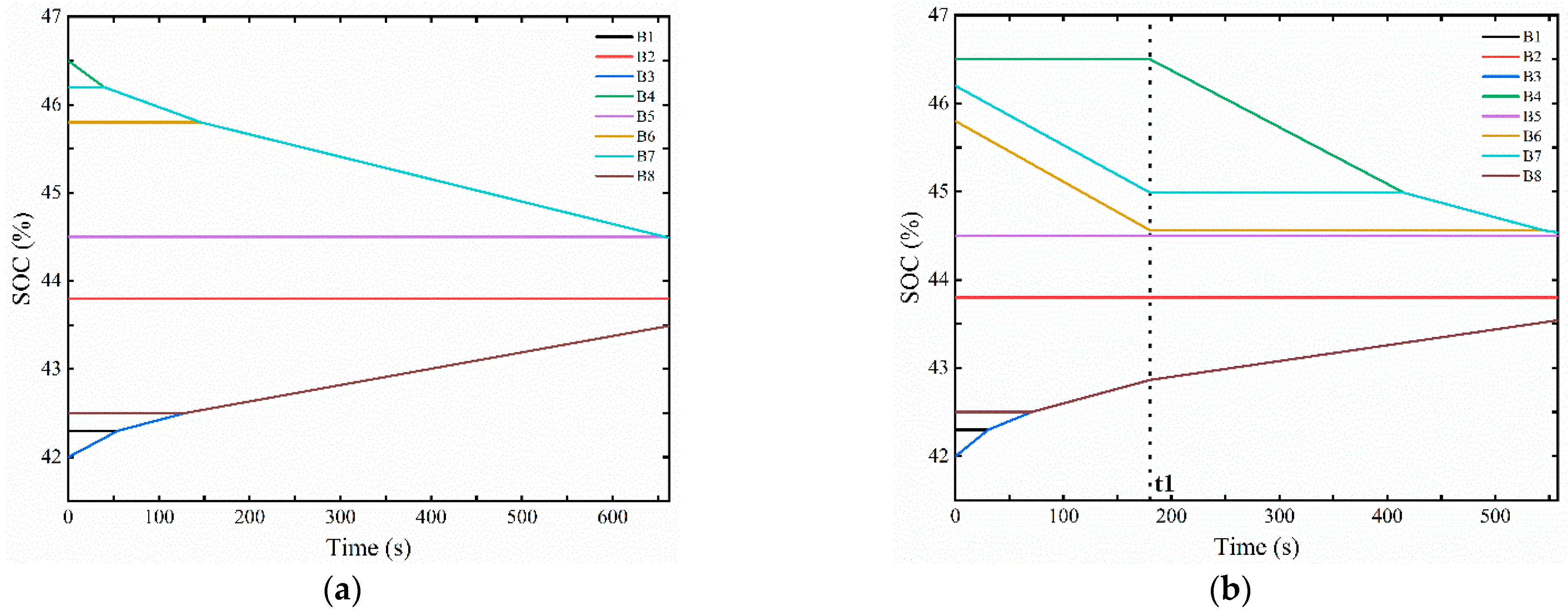 Energies 15 03263 g018