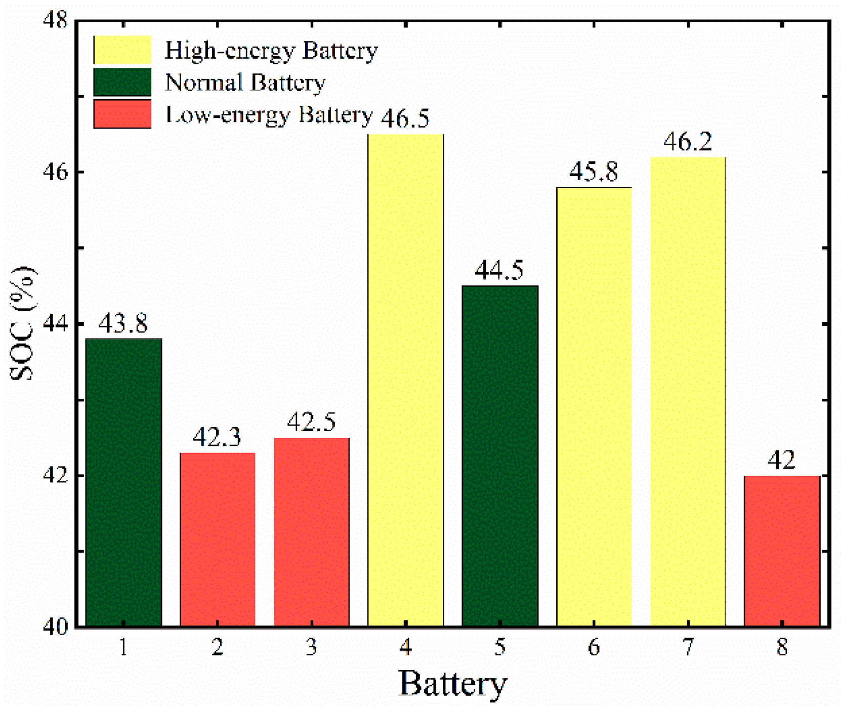 Energies 15 03263 g019