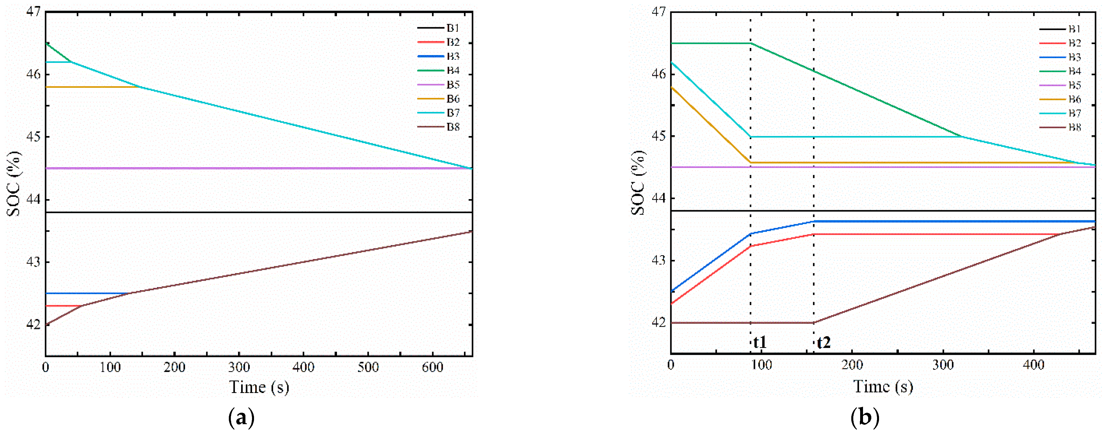 Energies 15 03263 g020