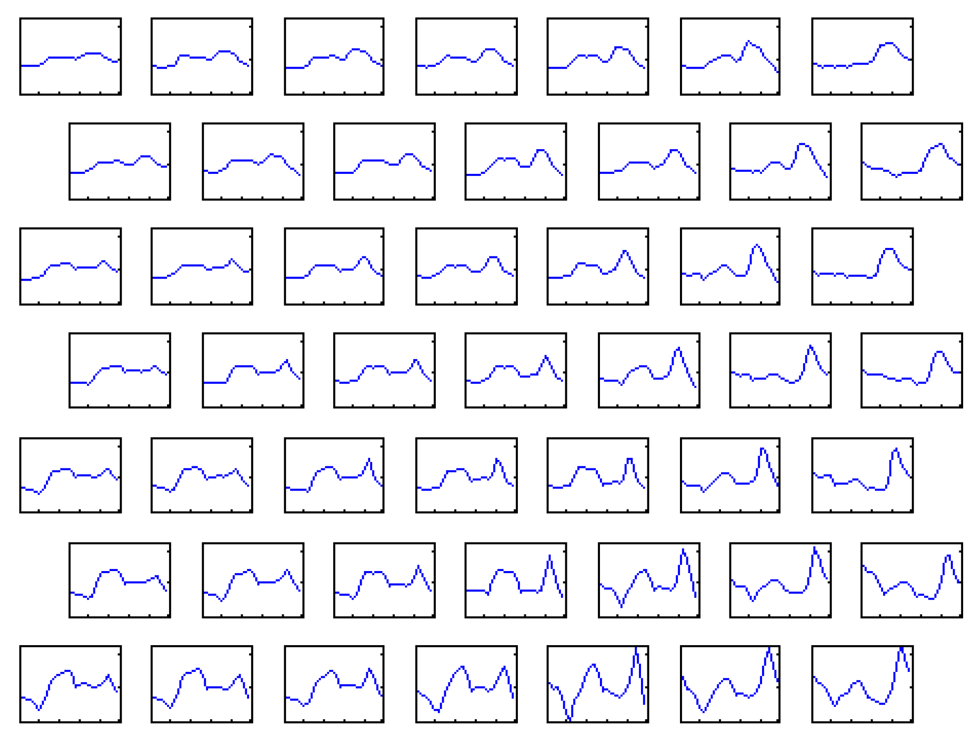 Energies 15 03265 g004 550