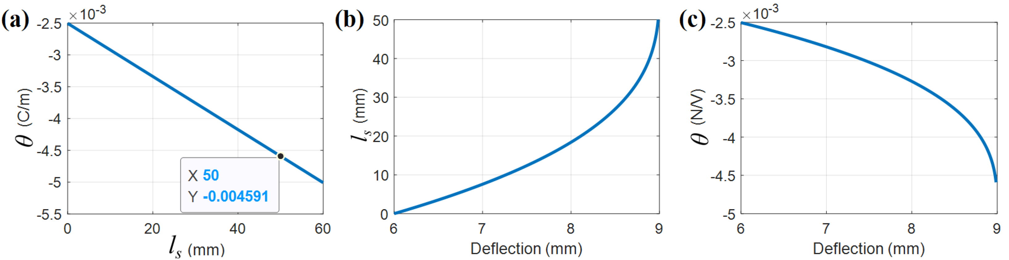 Energies 15 03268 g003