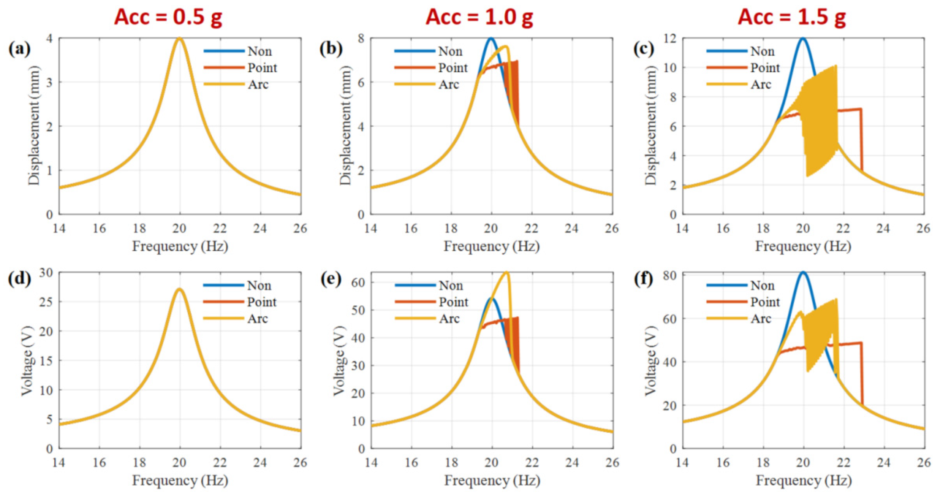 Energies 15 03268 g004