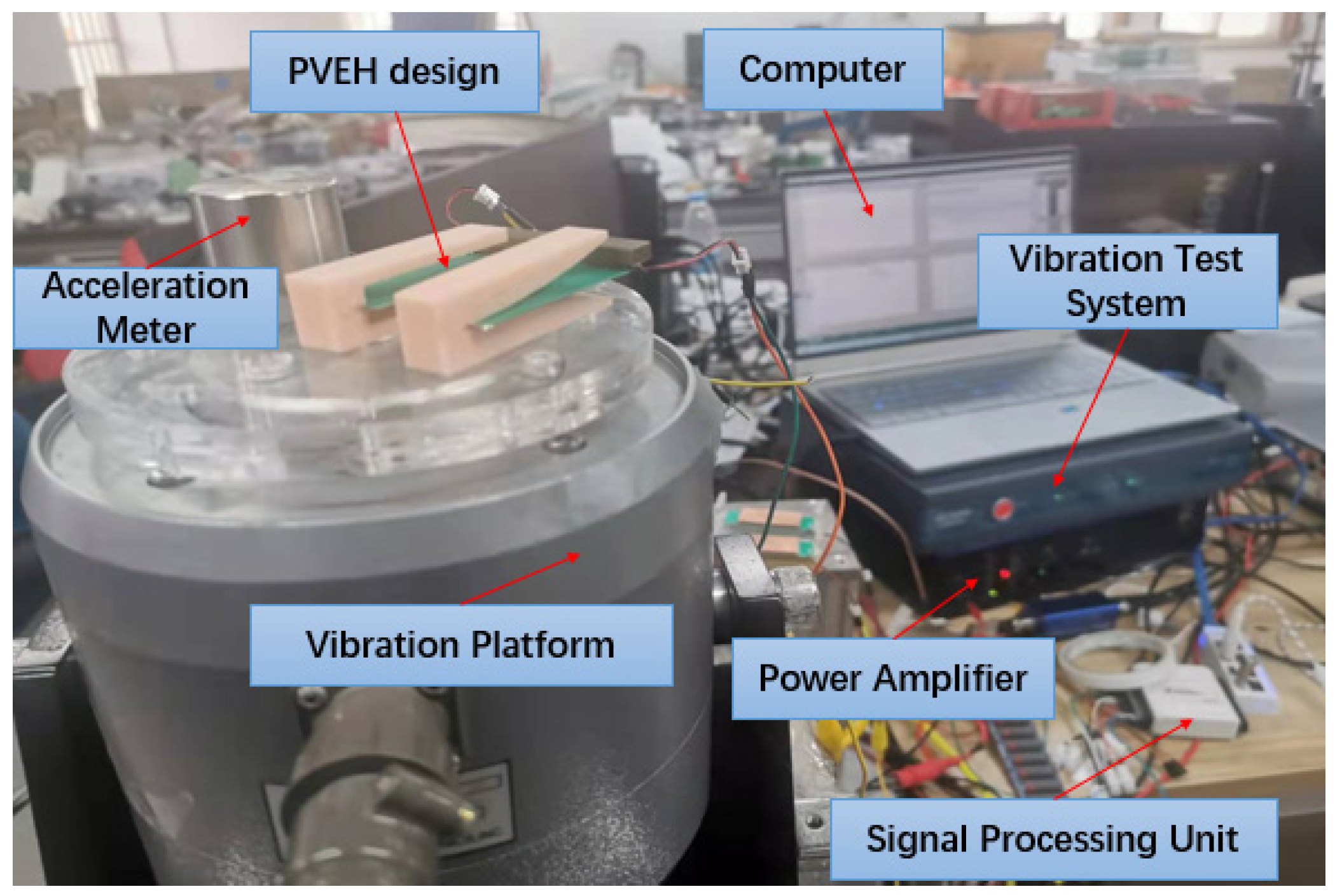Energies 15 03268 g005
