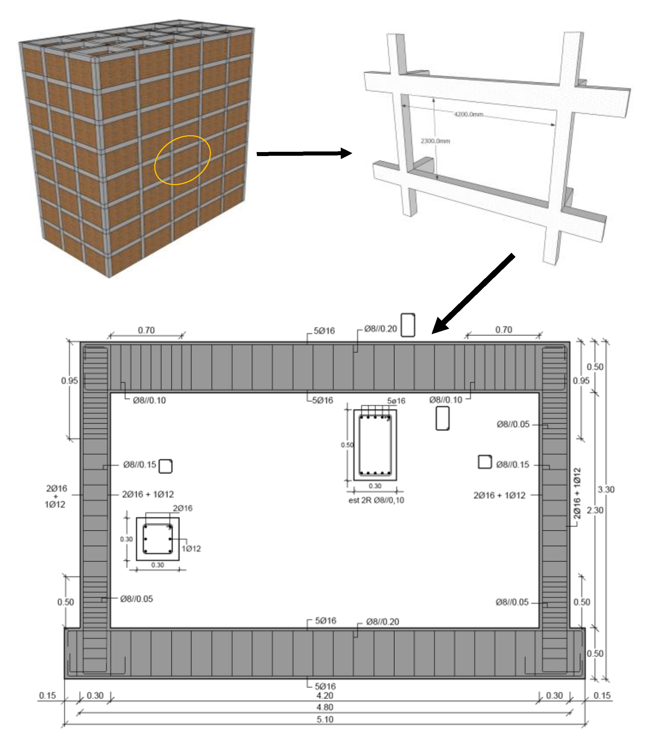Energies 15 03269 g003 550