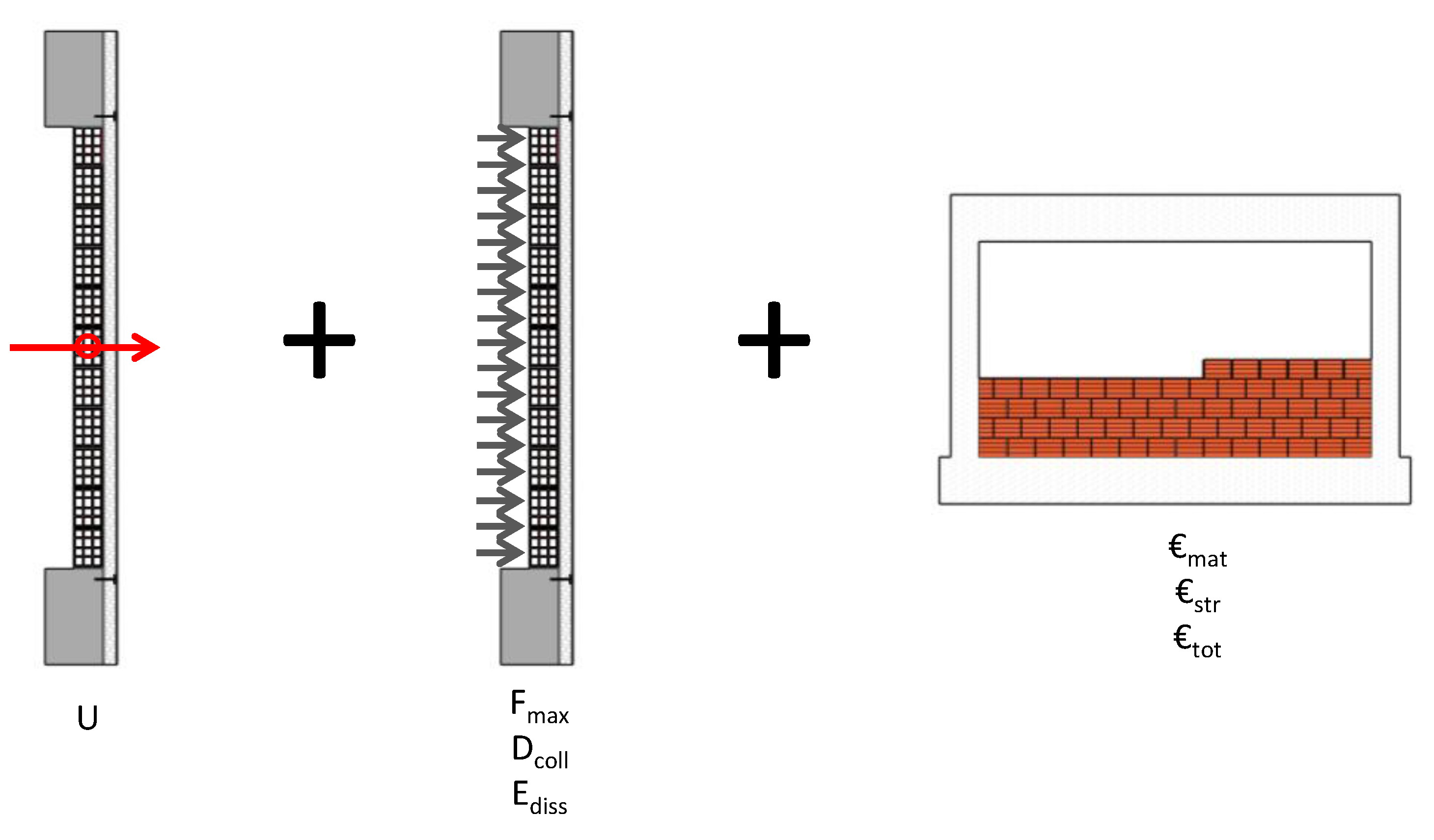 Energies 15 03269 g006 550