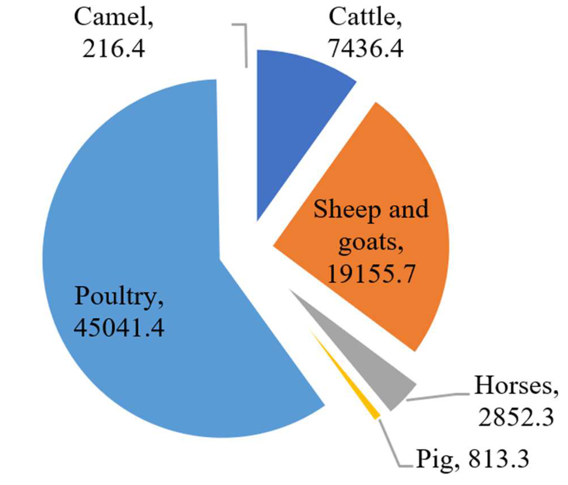 Energies 15 03270 g002
