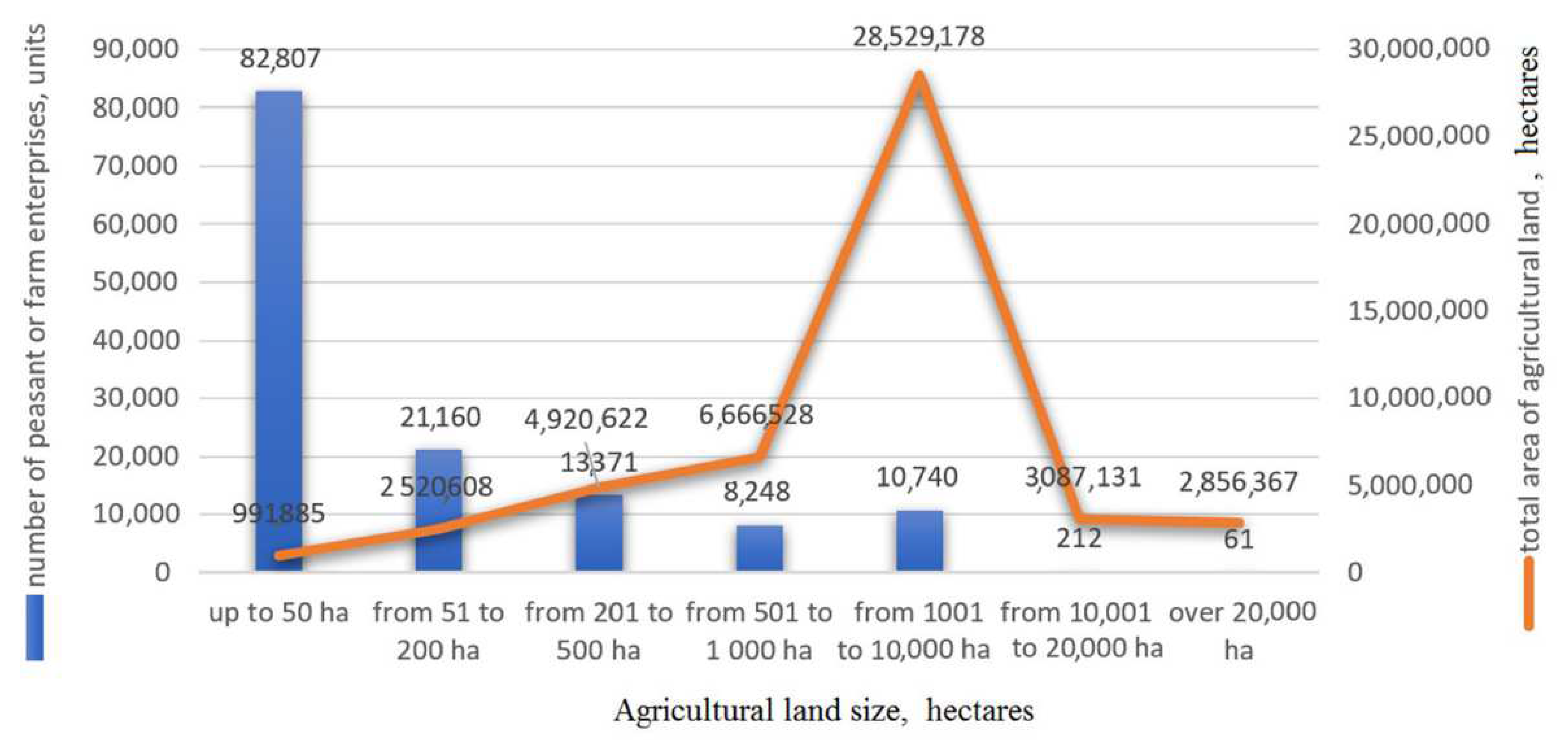 Energies 15 03270 g003