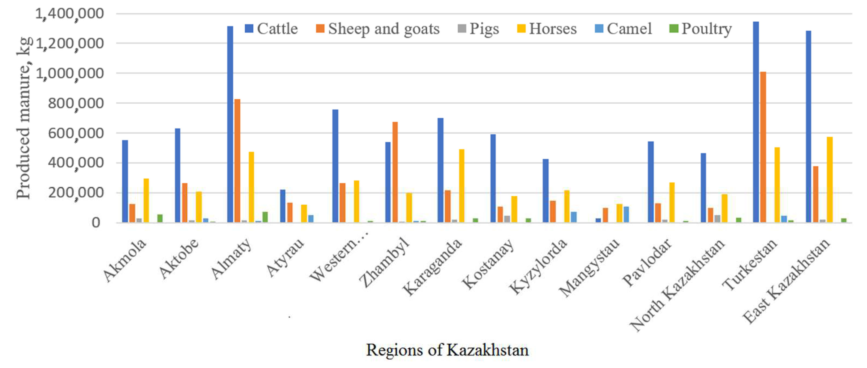 Energies 15 03270 g004