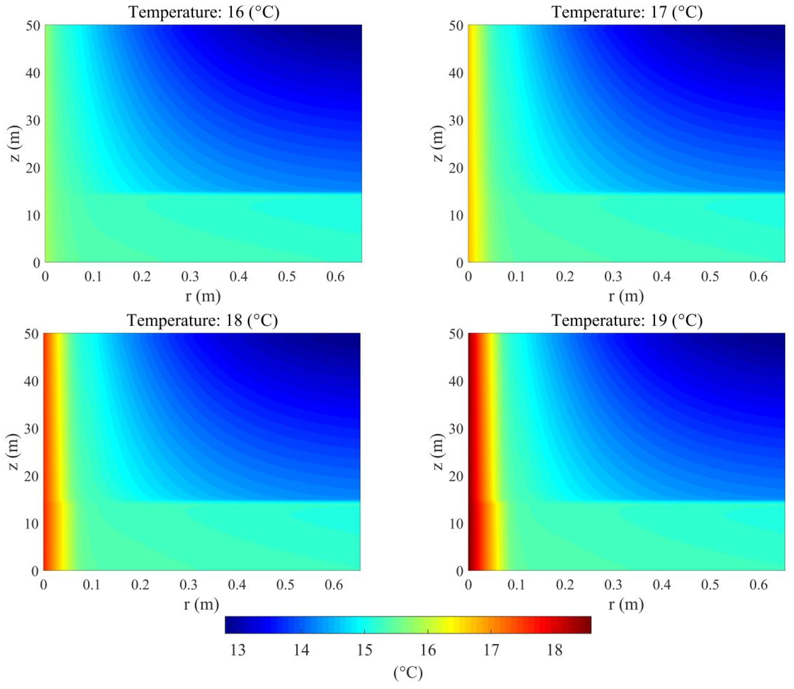 Energies 15 03273 g007 550