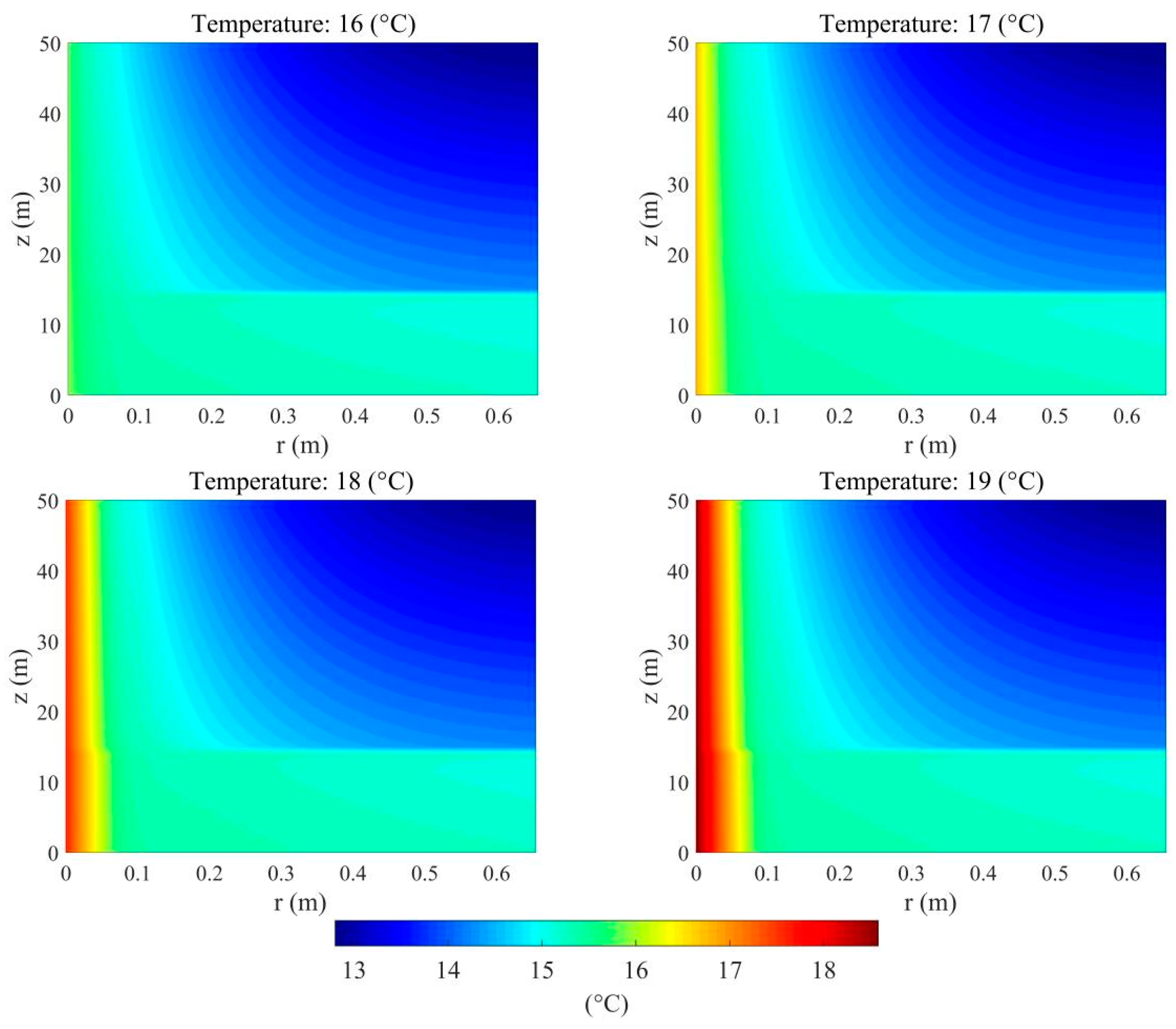 Energies 15 03273 g009 550