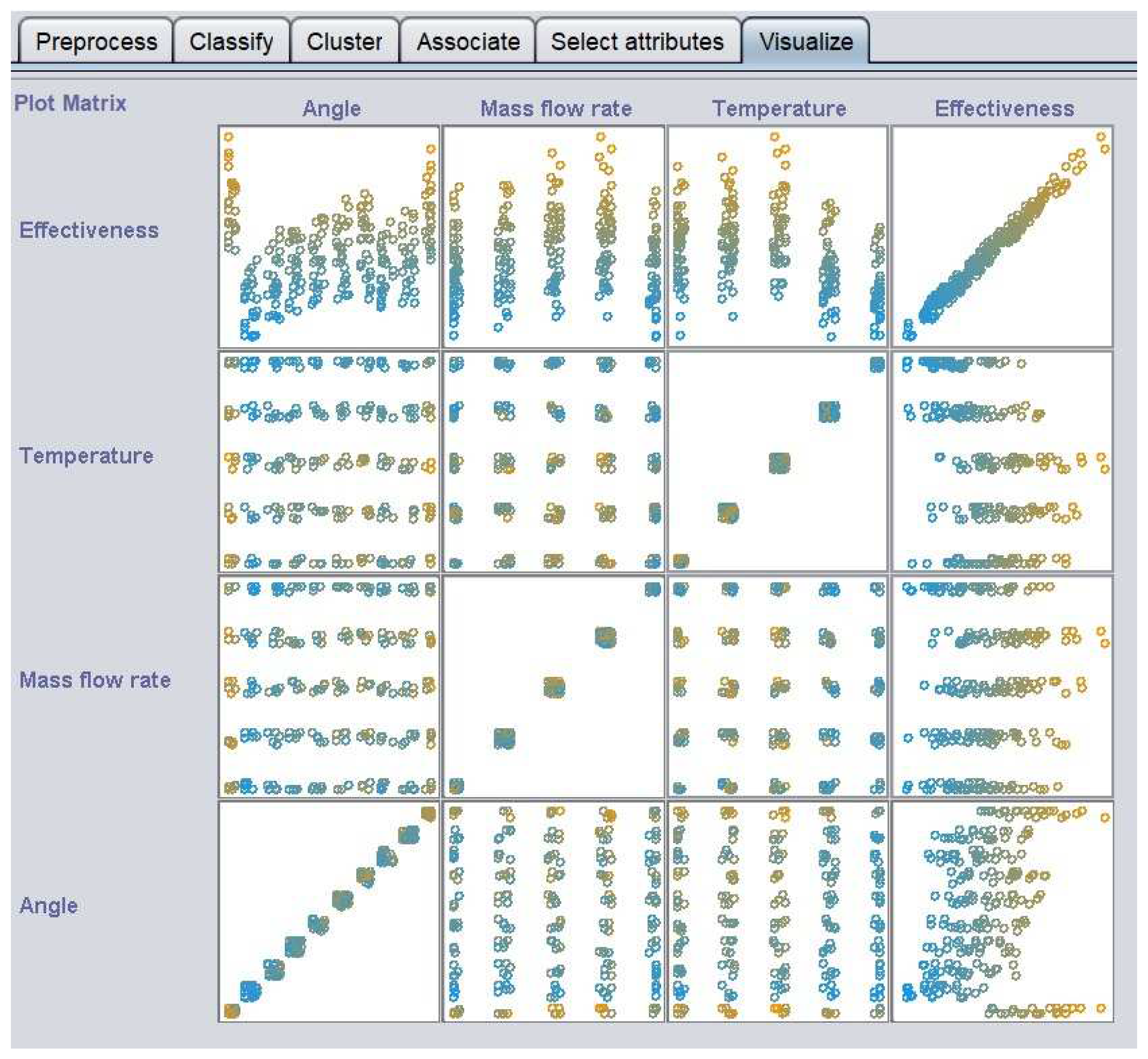 Energies 15 03276 g003 550