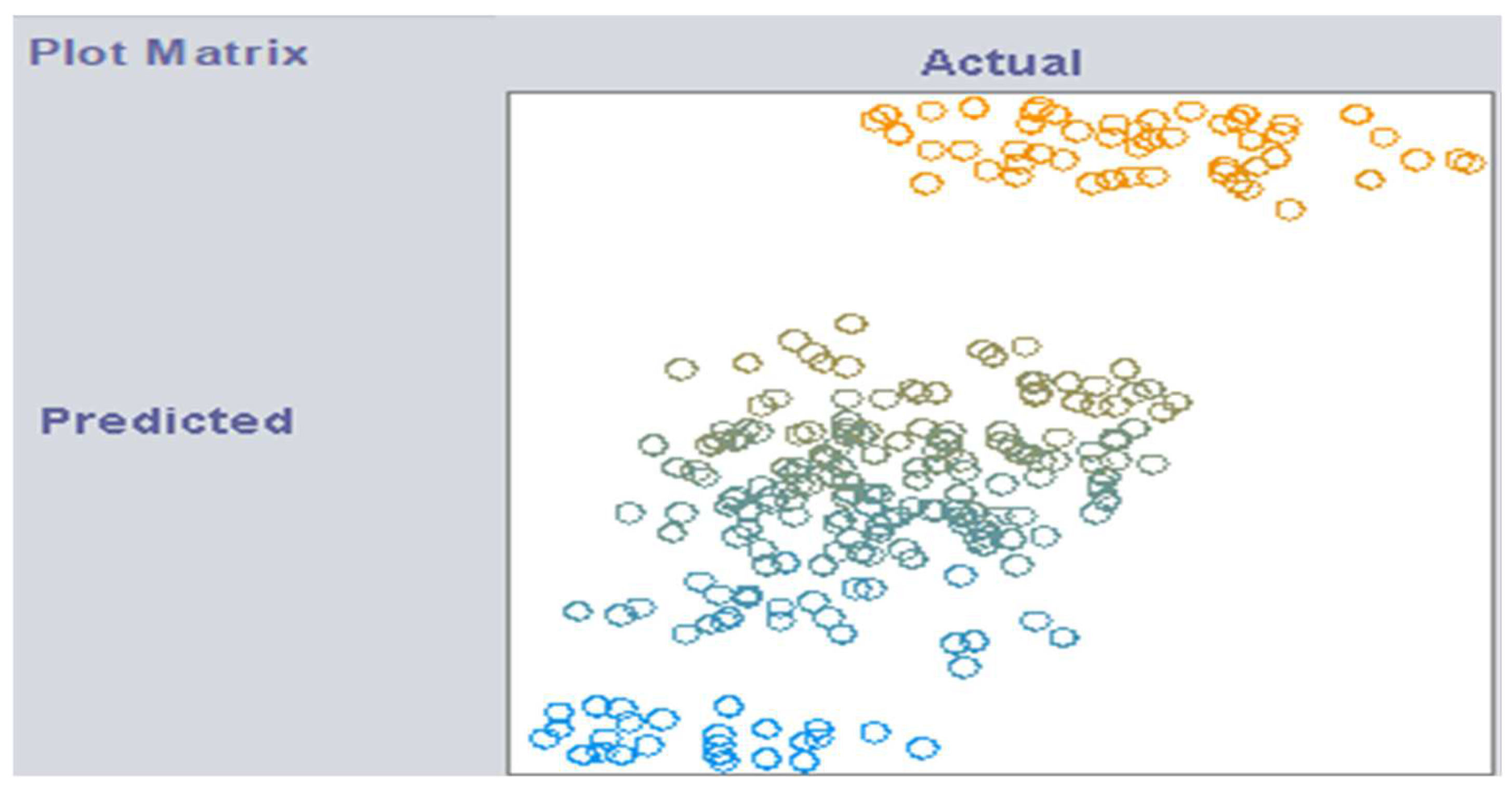 Energies 15 03276 g007 550