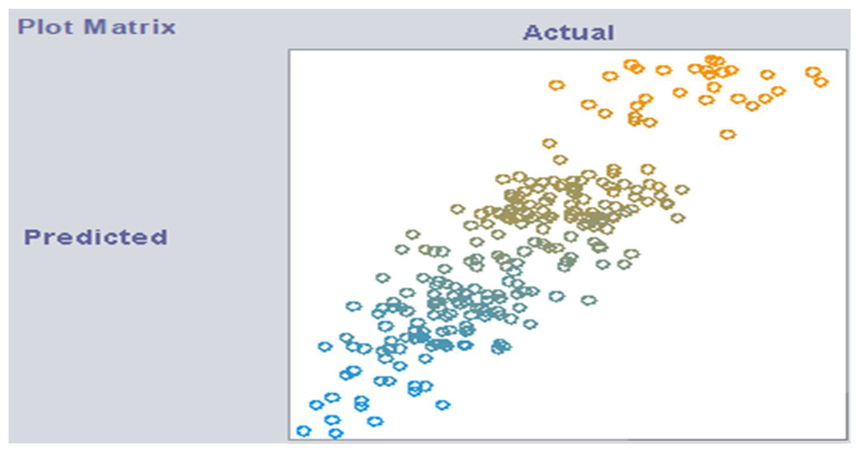 Energies 15 03276 g008 550