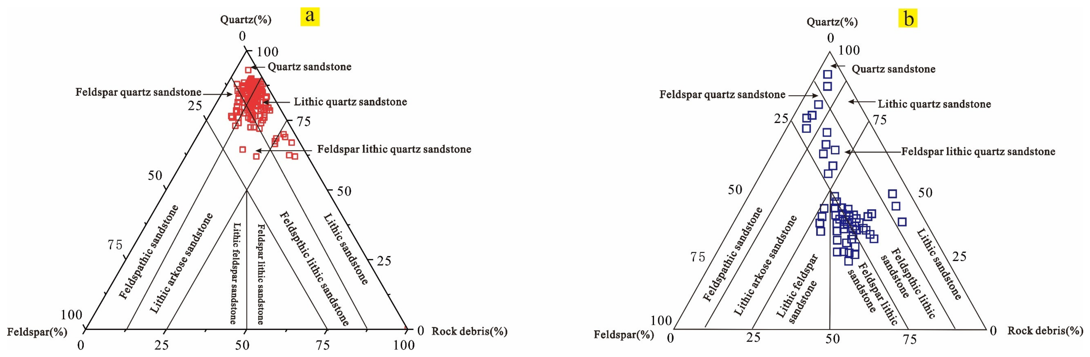 Energies 15 03277 g003 550