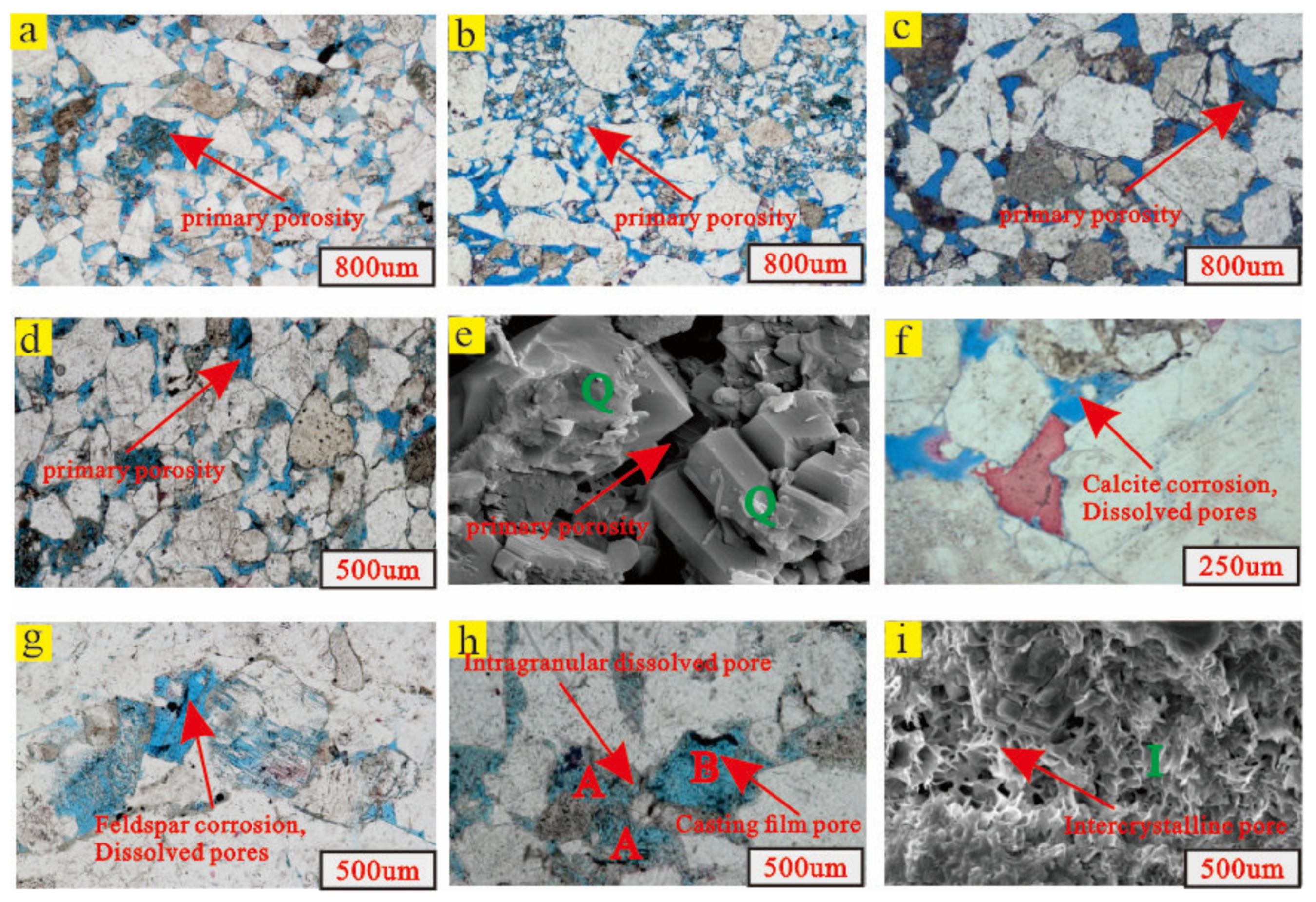 Energies 15 03277 g005 550