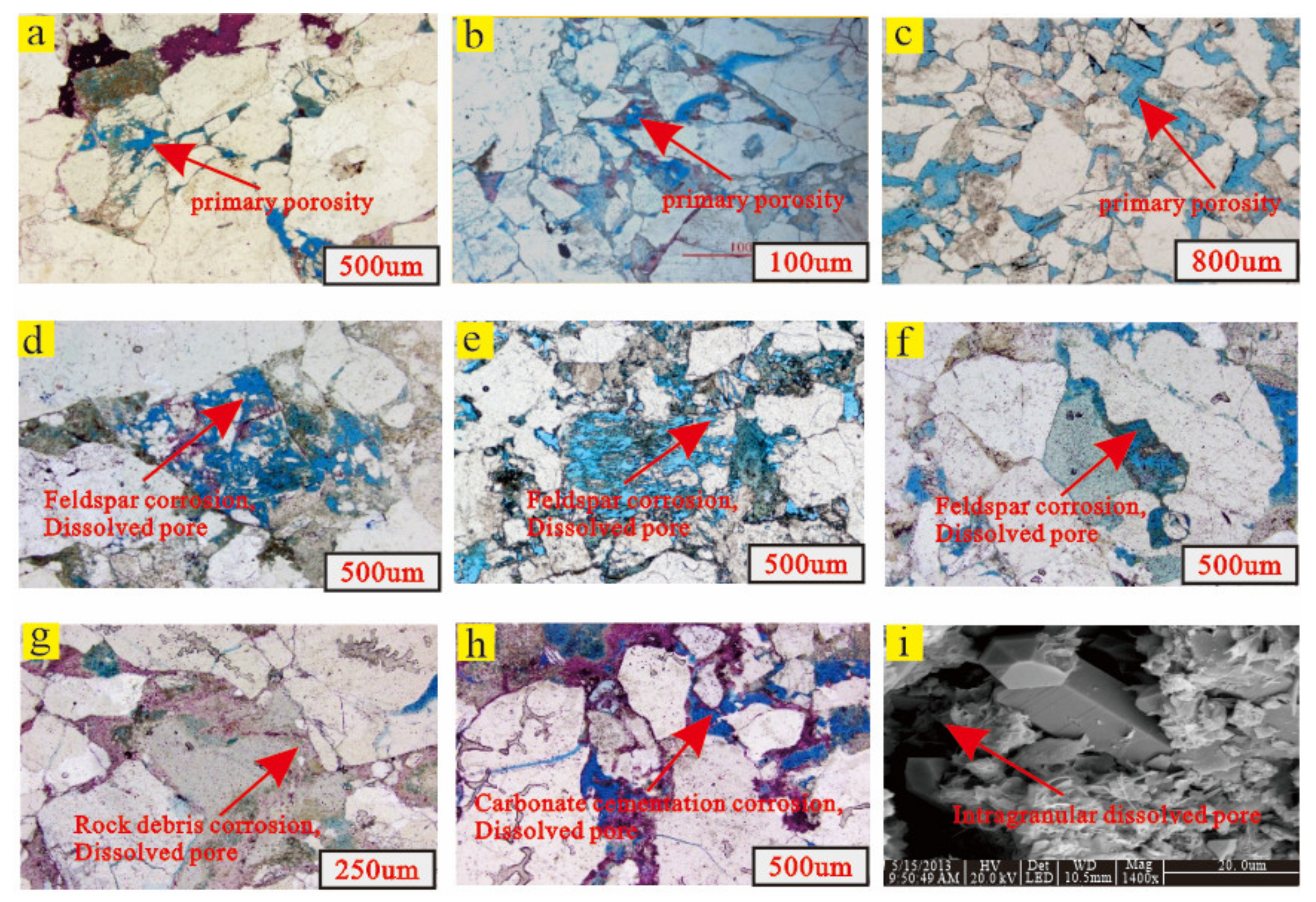 Energies 15 03277 g006 550