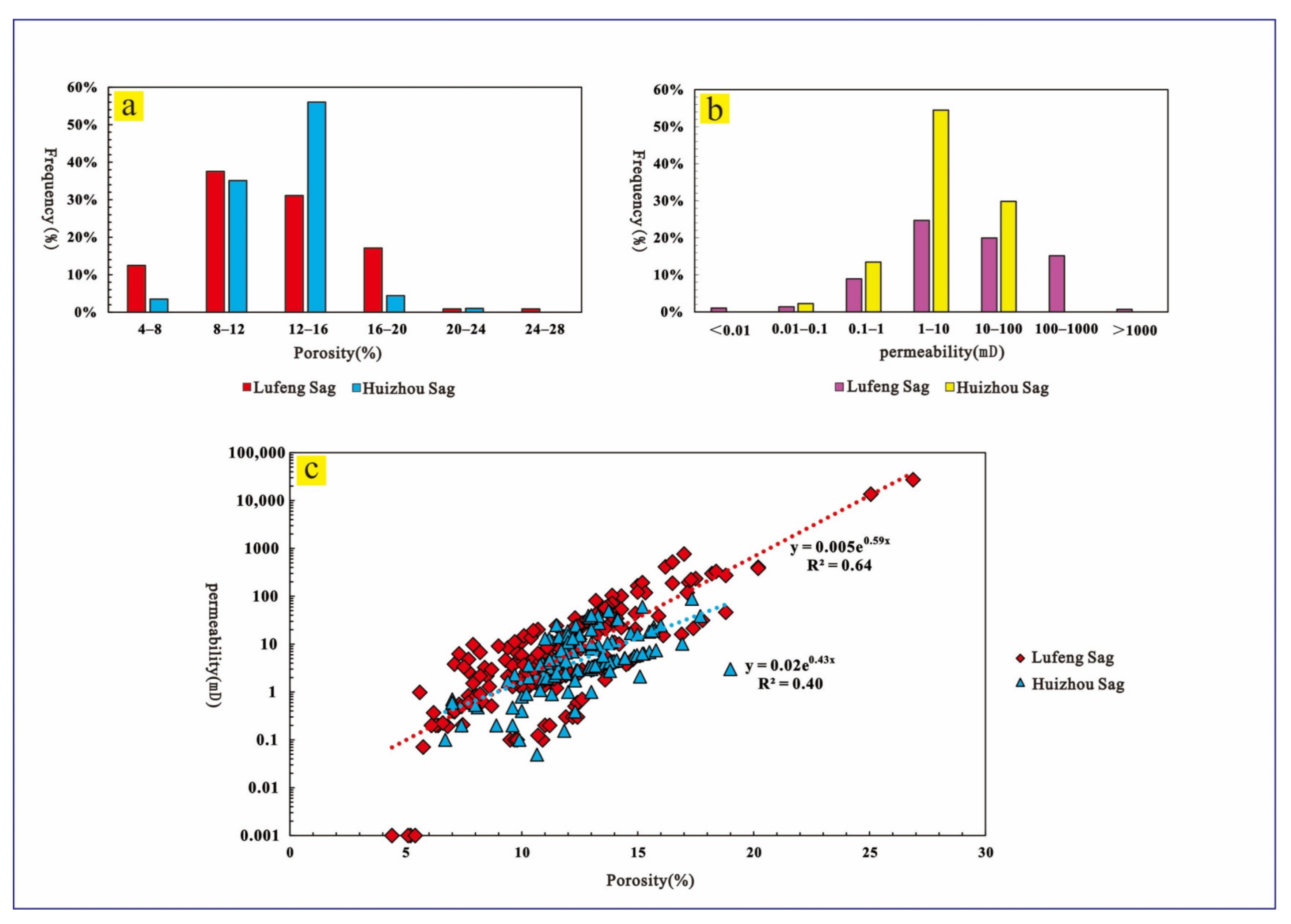 Energies 15 03277 g008 550