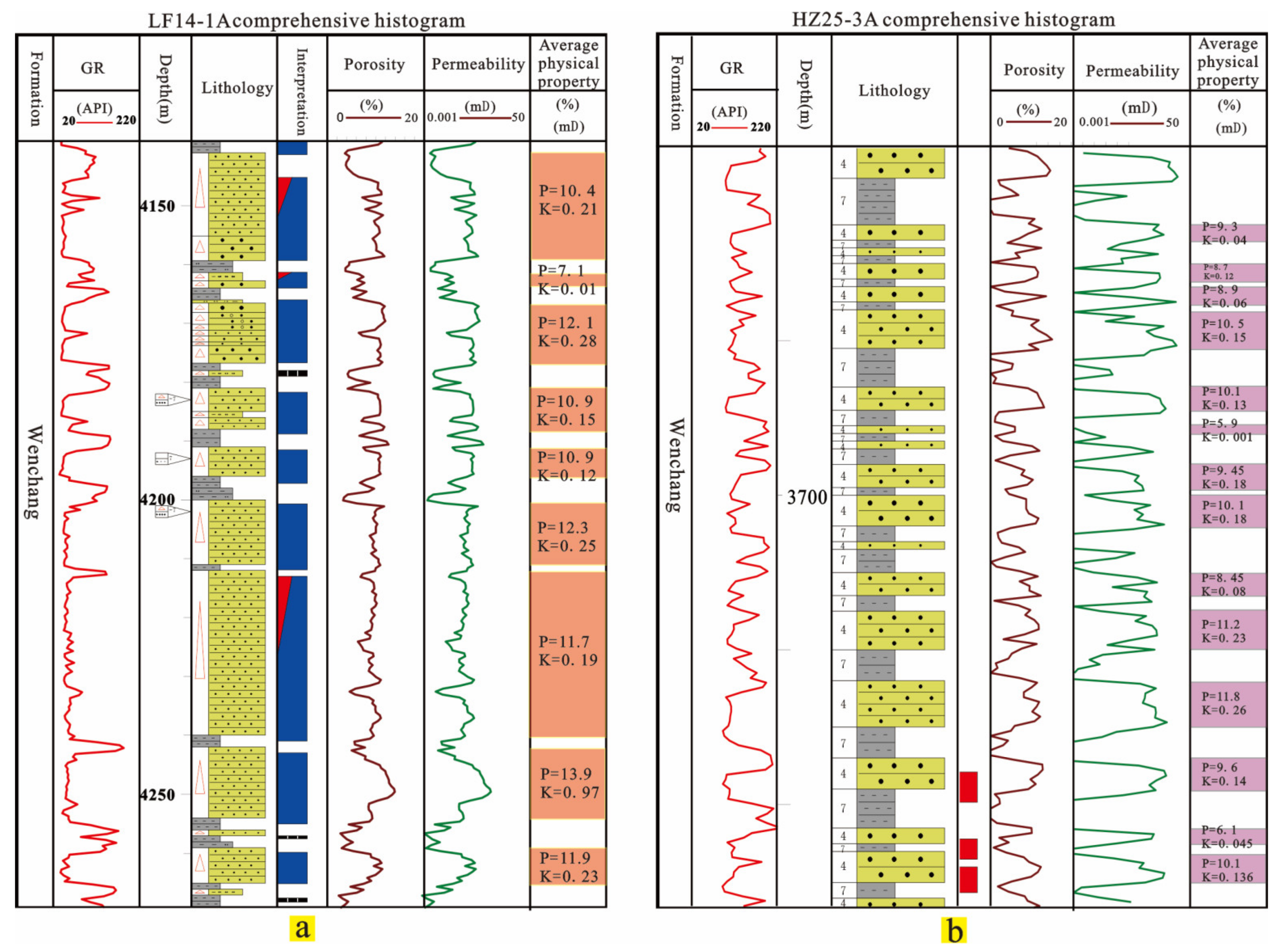 Energies 15 03277 g010 550