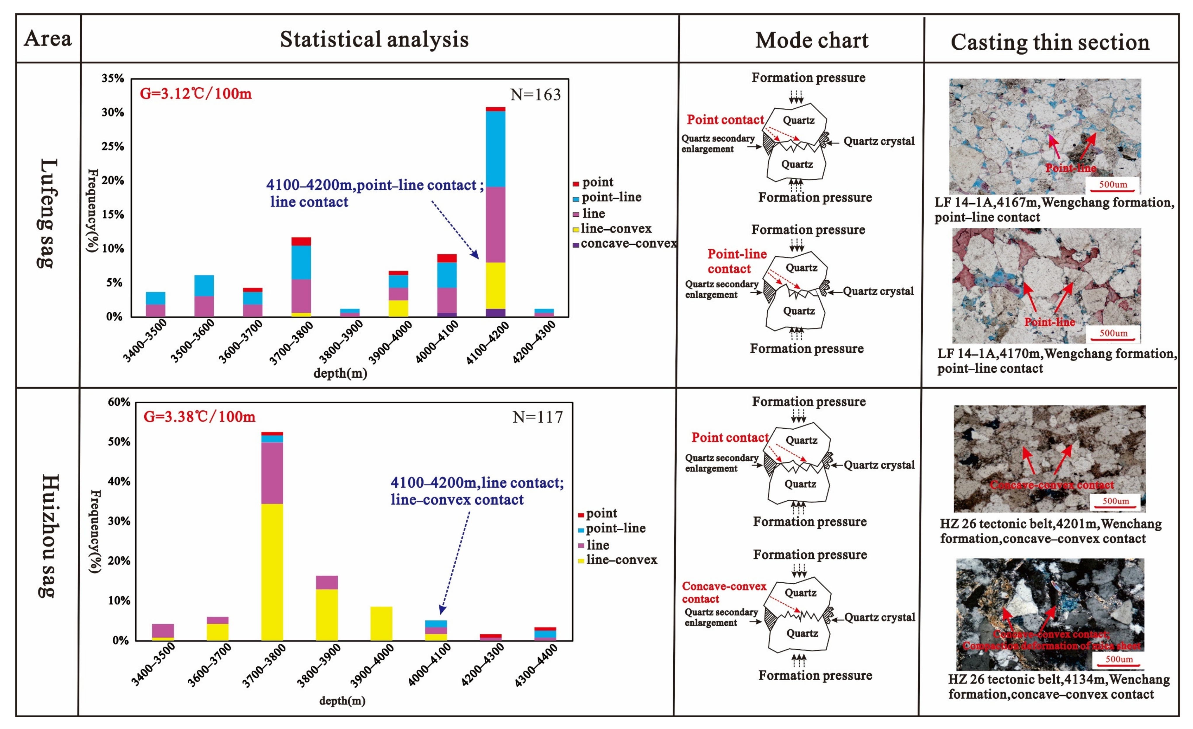 Energies 15 03277 g013 550