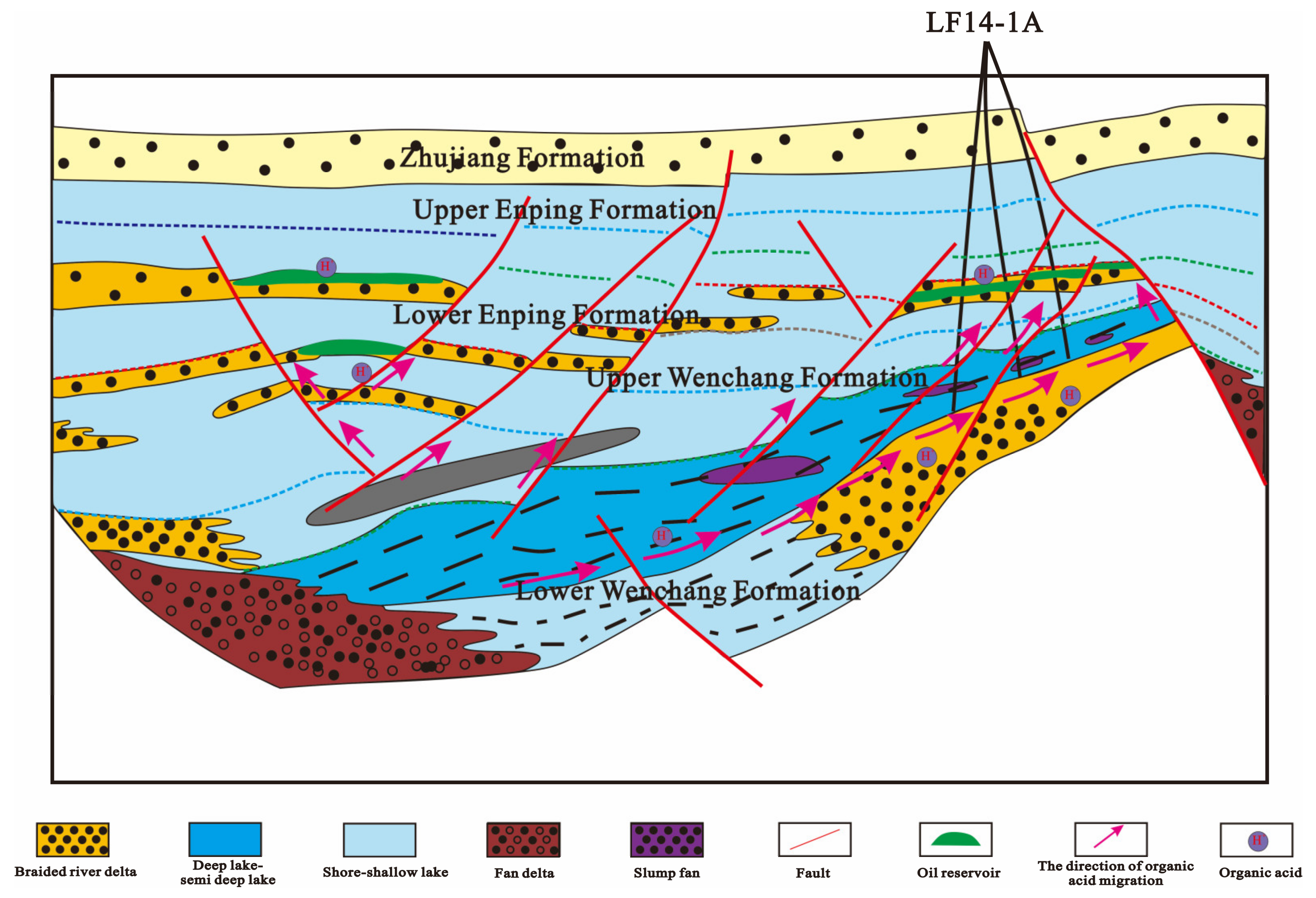Energies 15 03277 g015 550